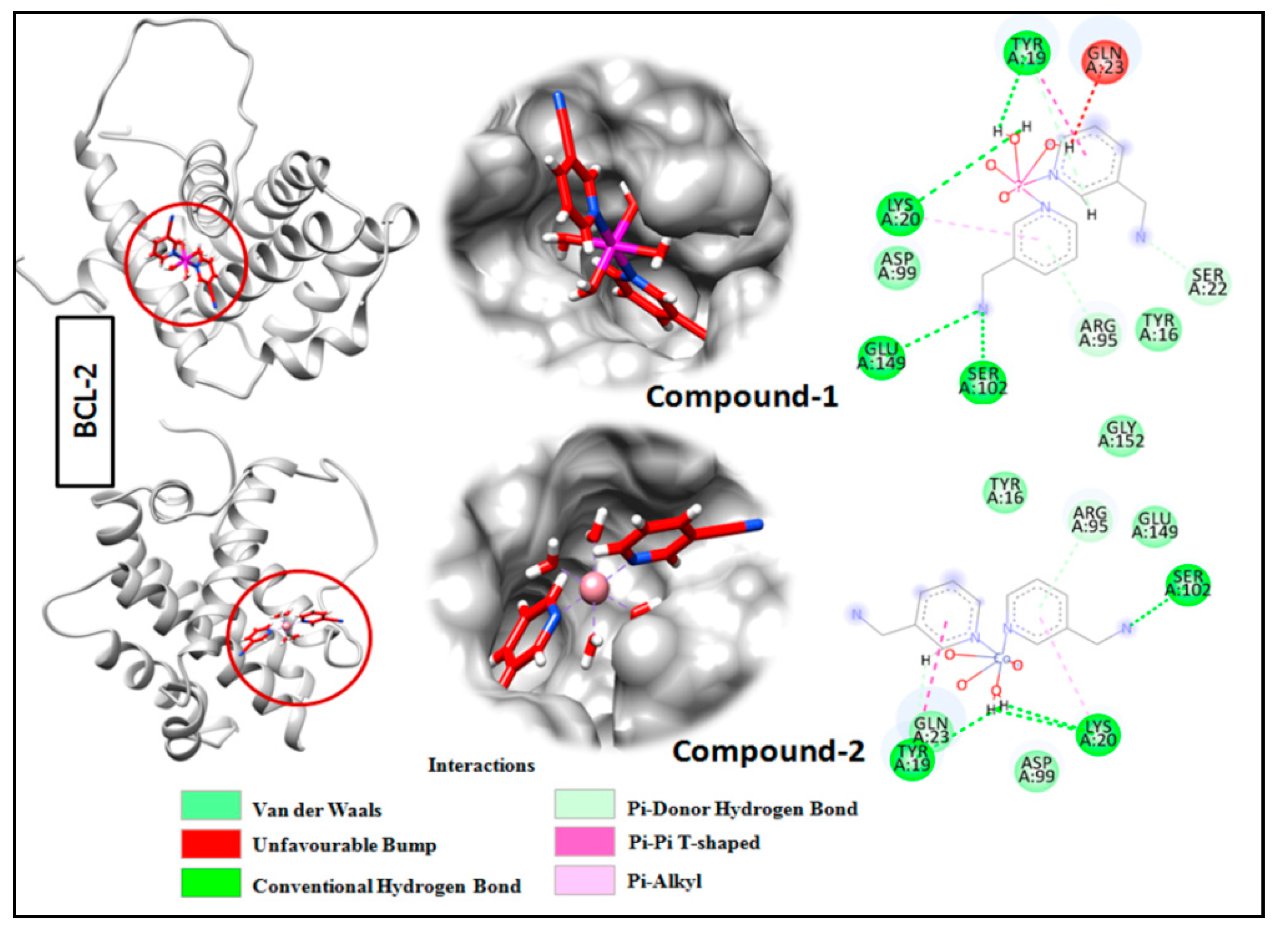 Inorganics 12 00111 g015