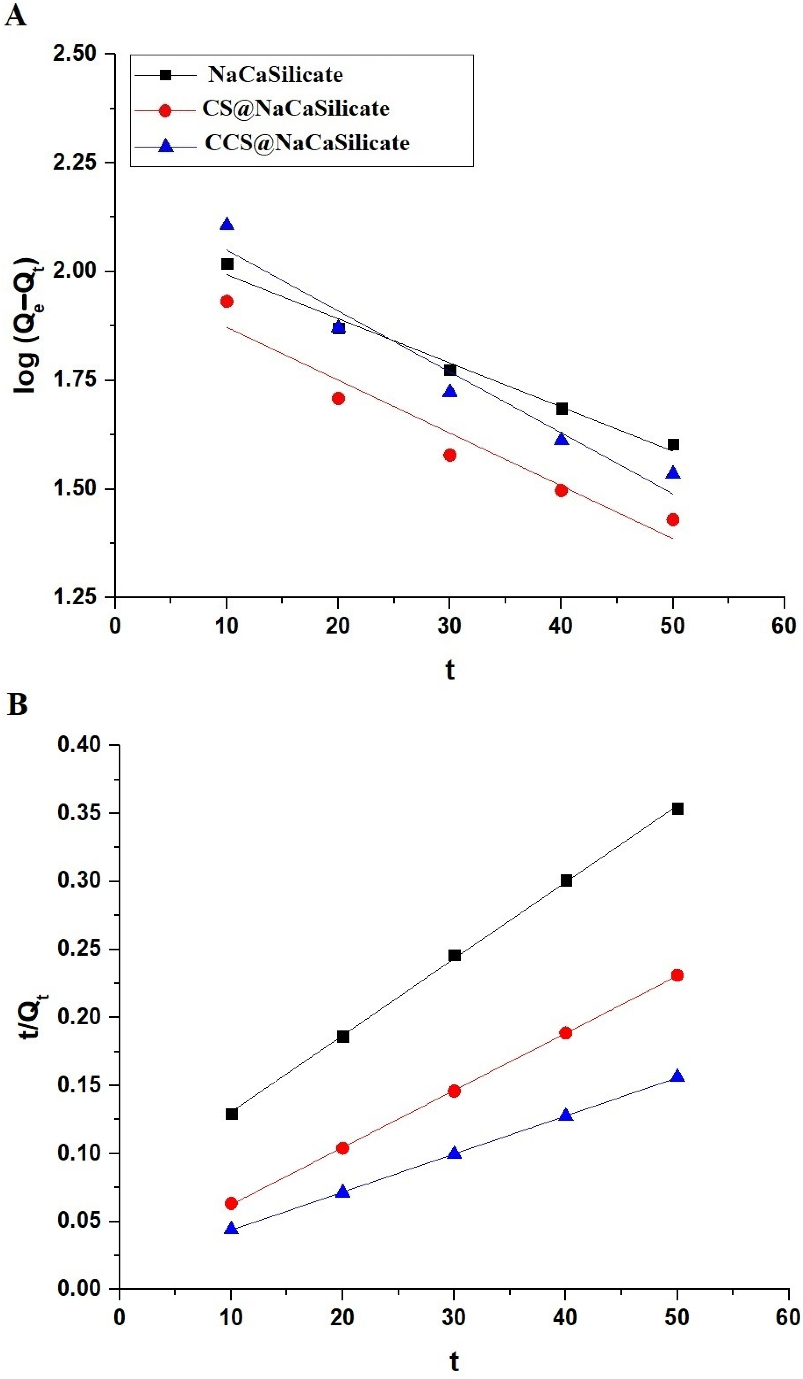 Inorganics 12 00113 g008