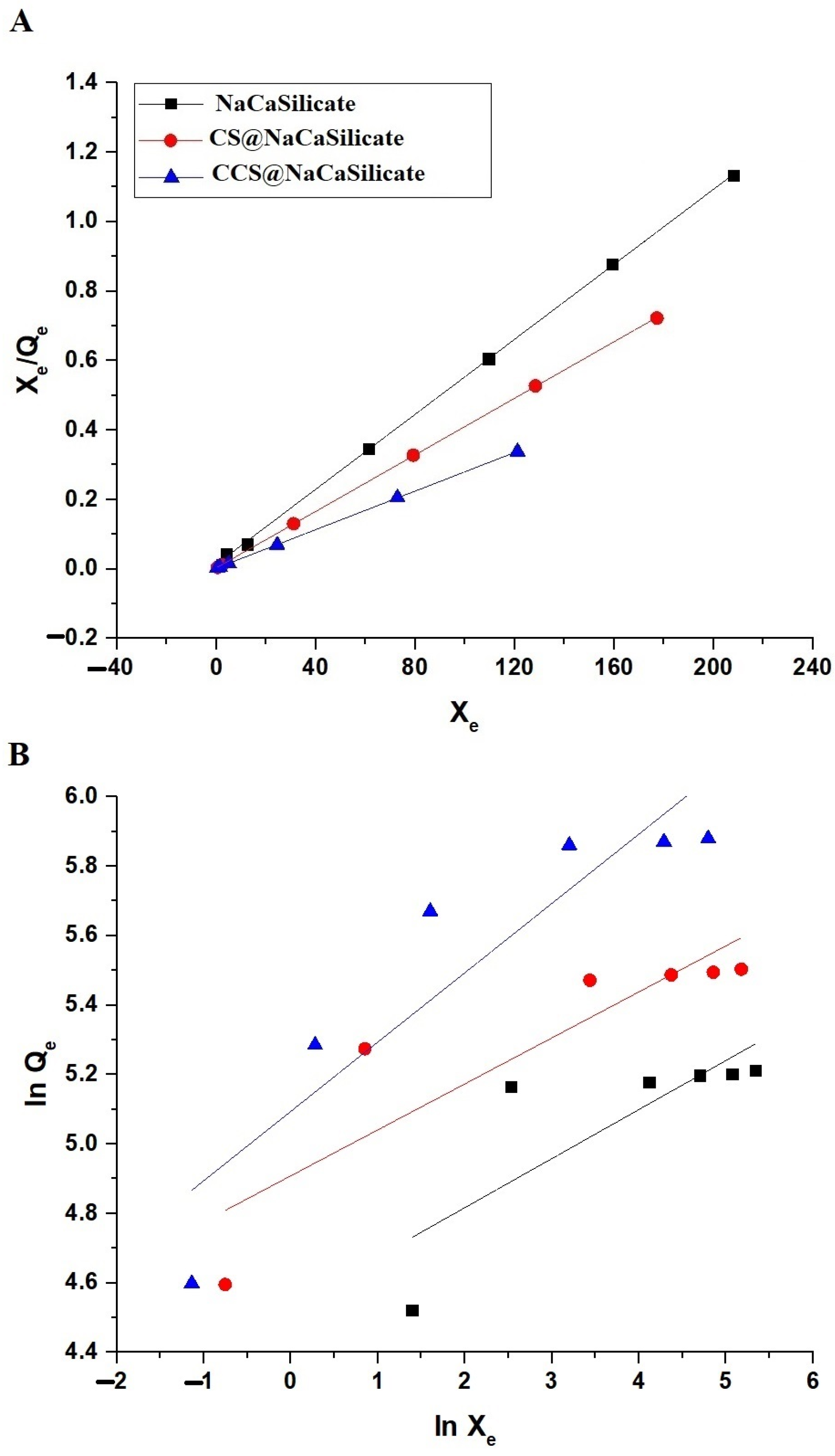 Inorganics 12 00113 g011