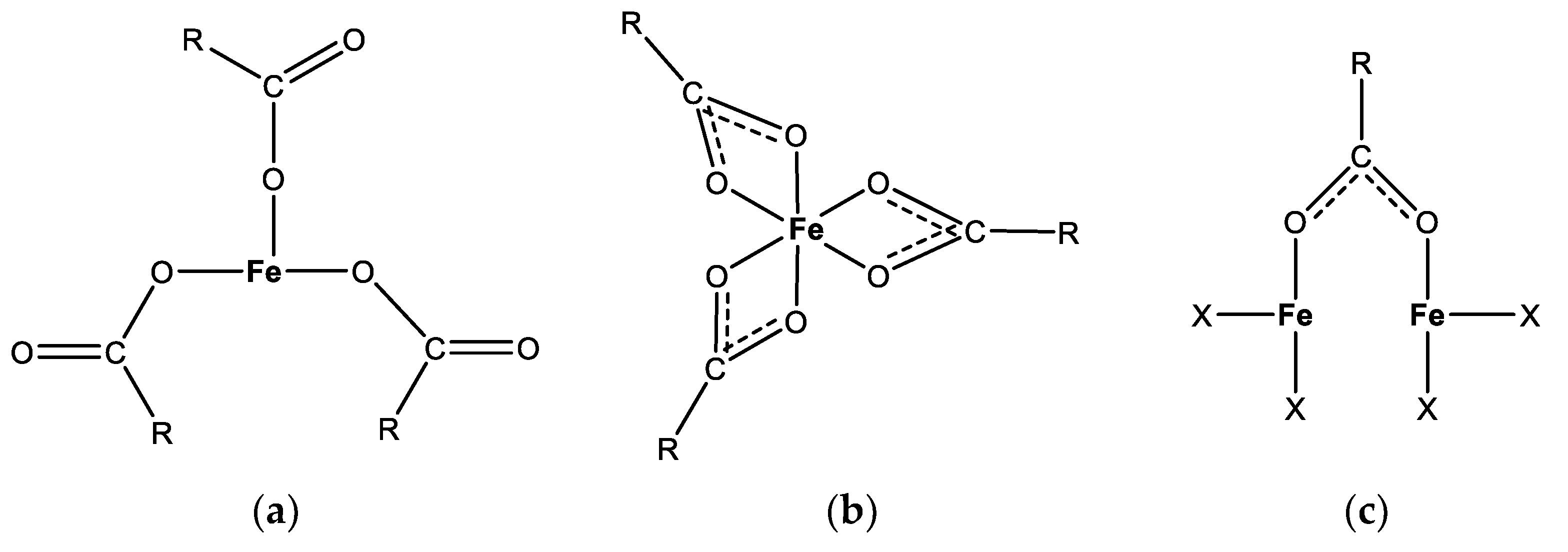 Inorganics 12 00114 g001