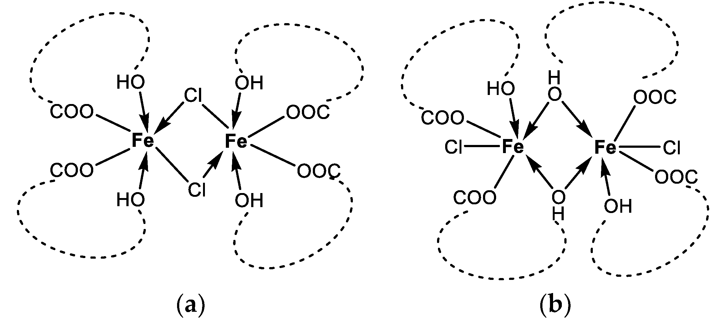 Inorganics 12 00114 g006