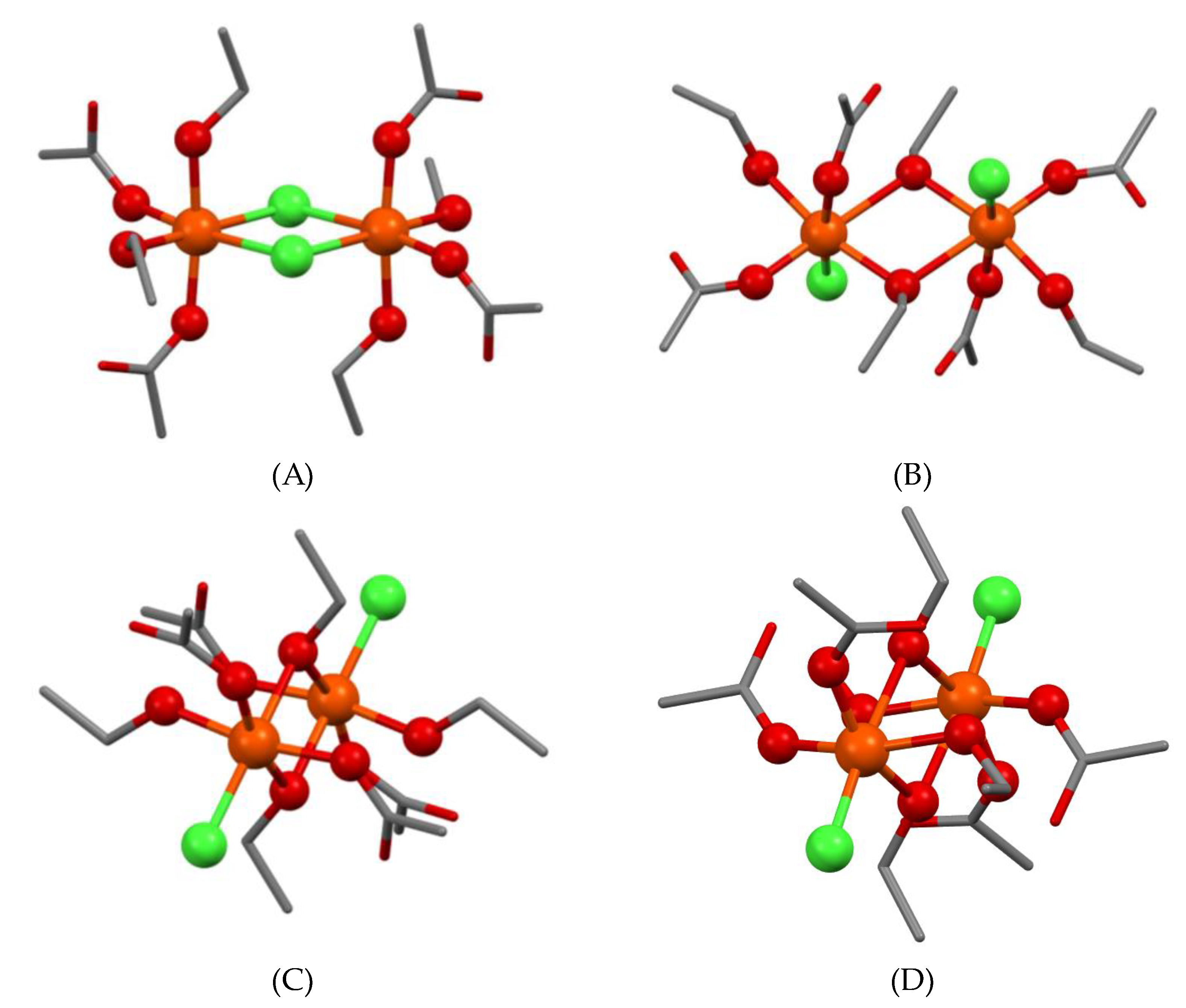 Inorganics 12 00114 g008