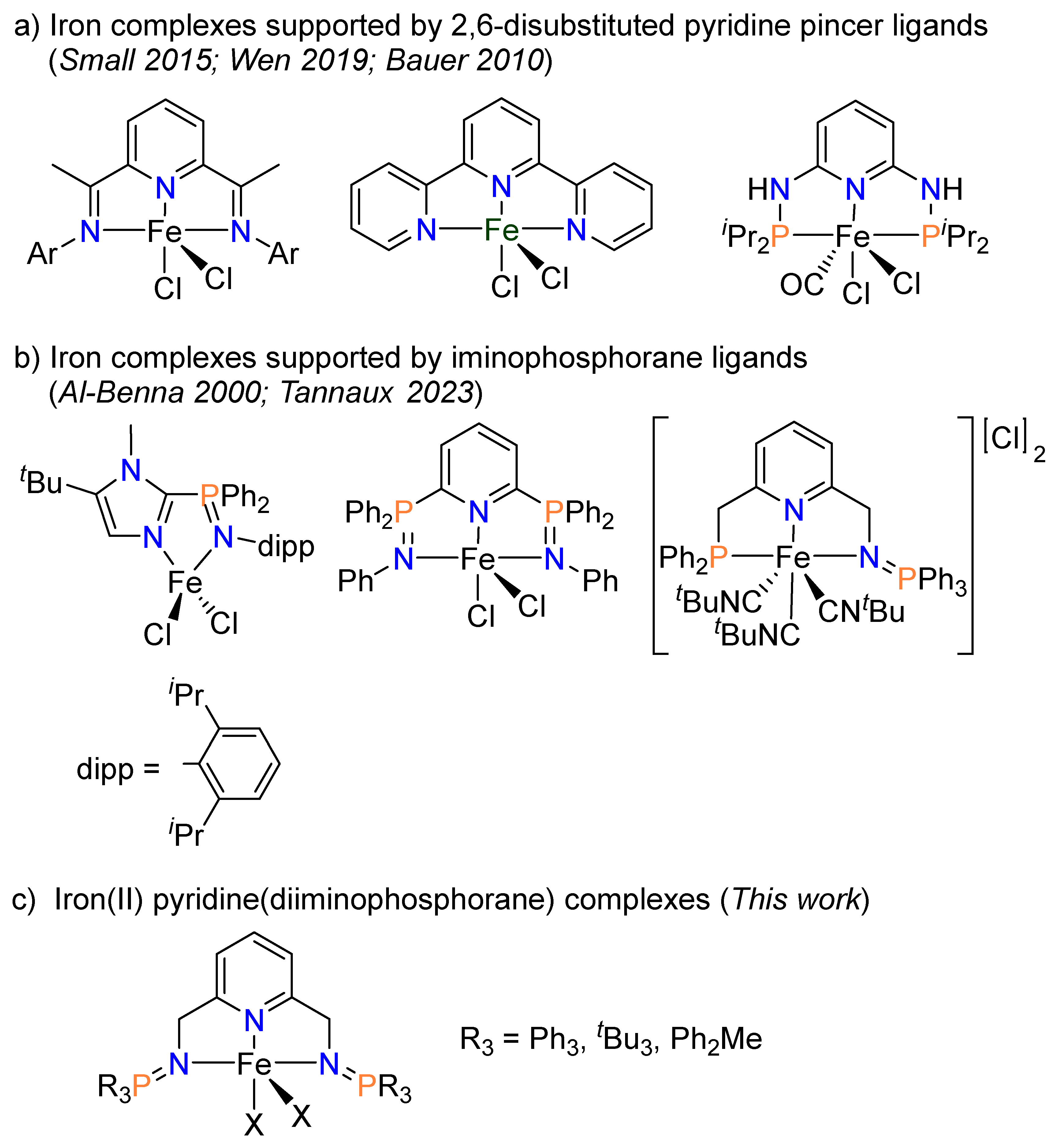 Inorganics 12 00115 g001