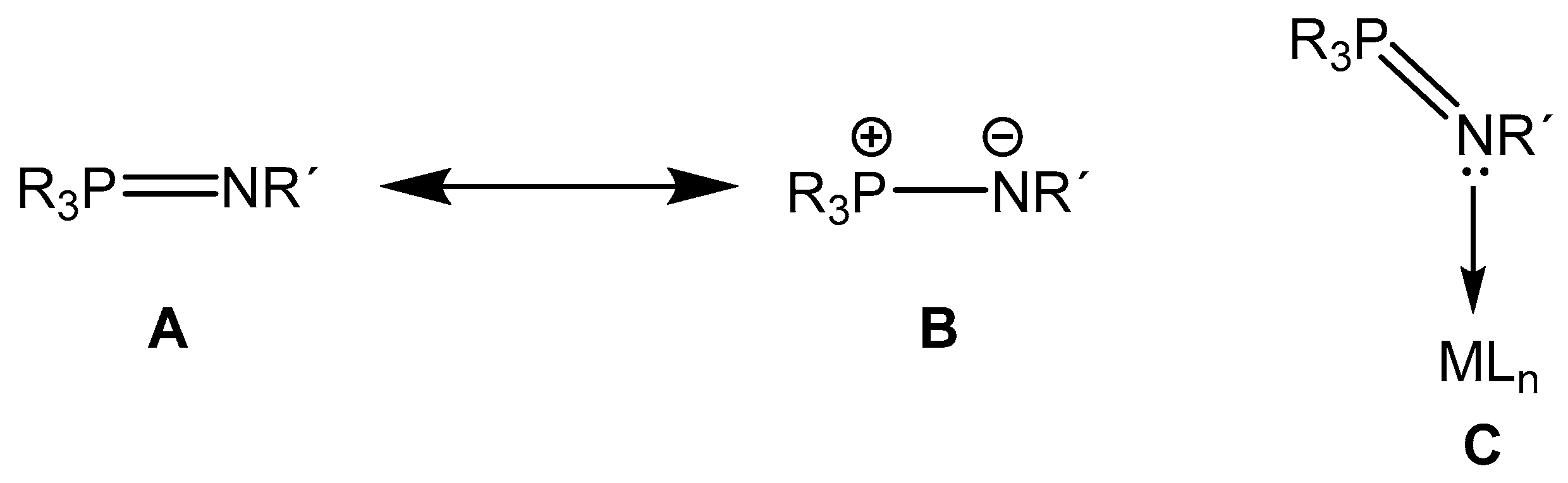 Inorganics 12 00115 sch001