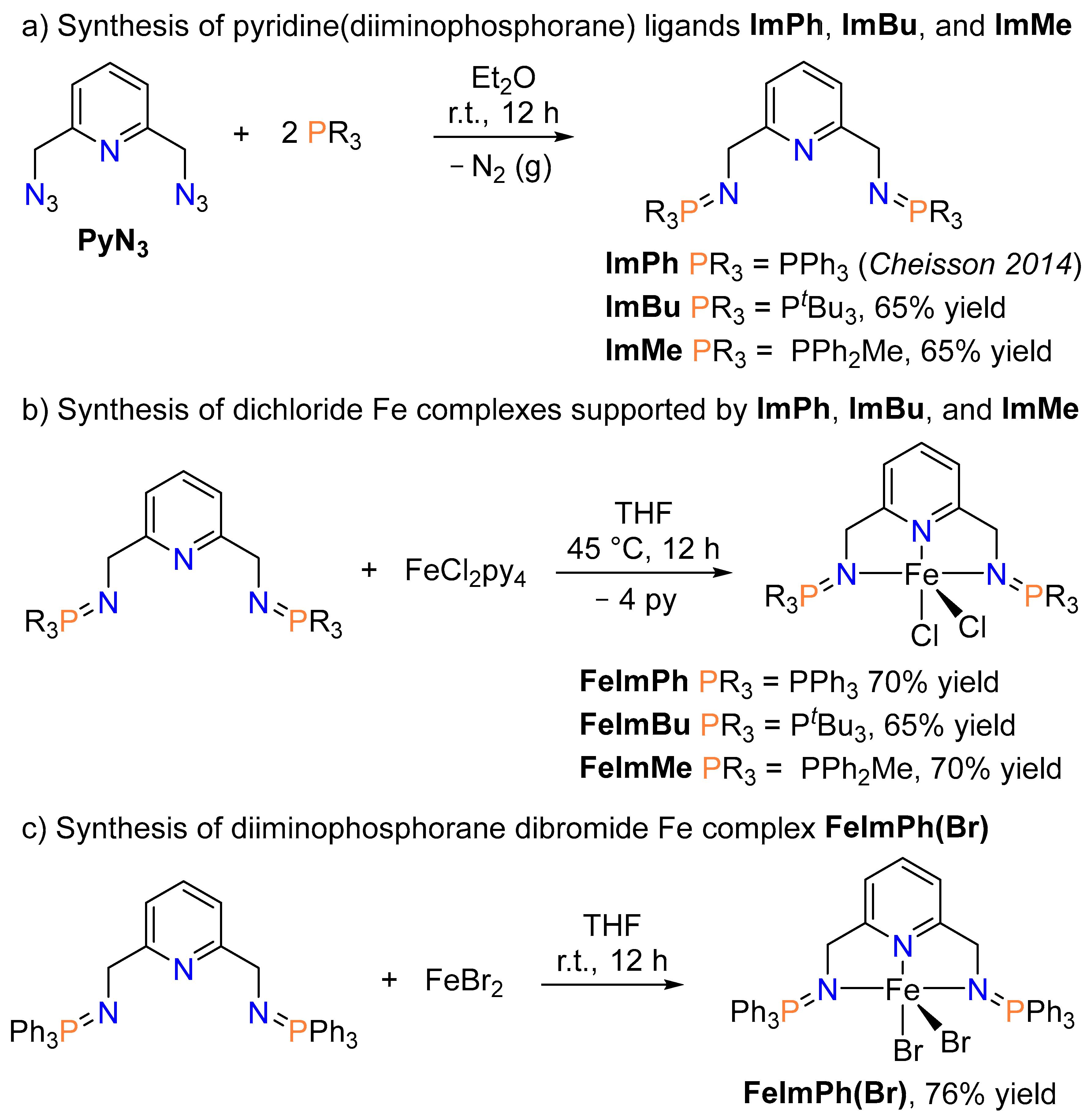 Inorganics 12 00115 sch002