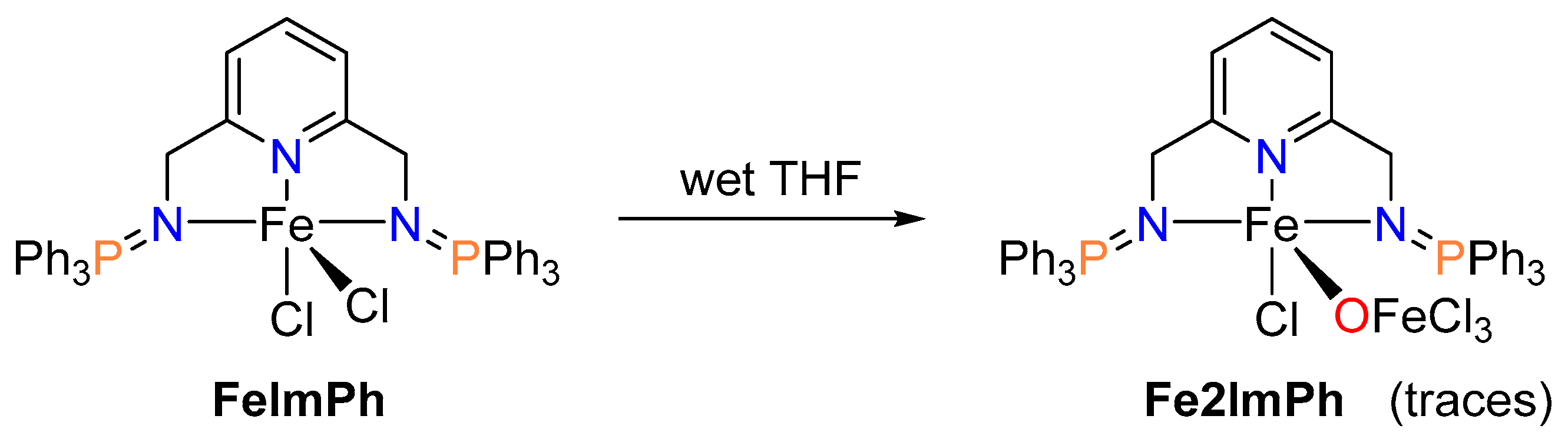 Inorganics 12 00115 sch003