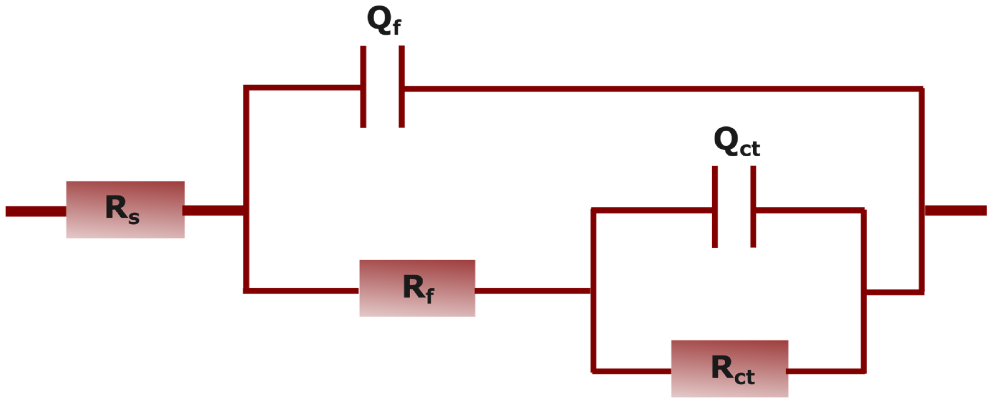 Inorganics 12 00116 g007