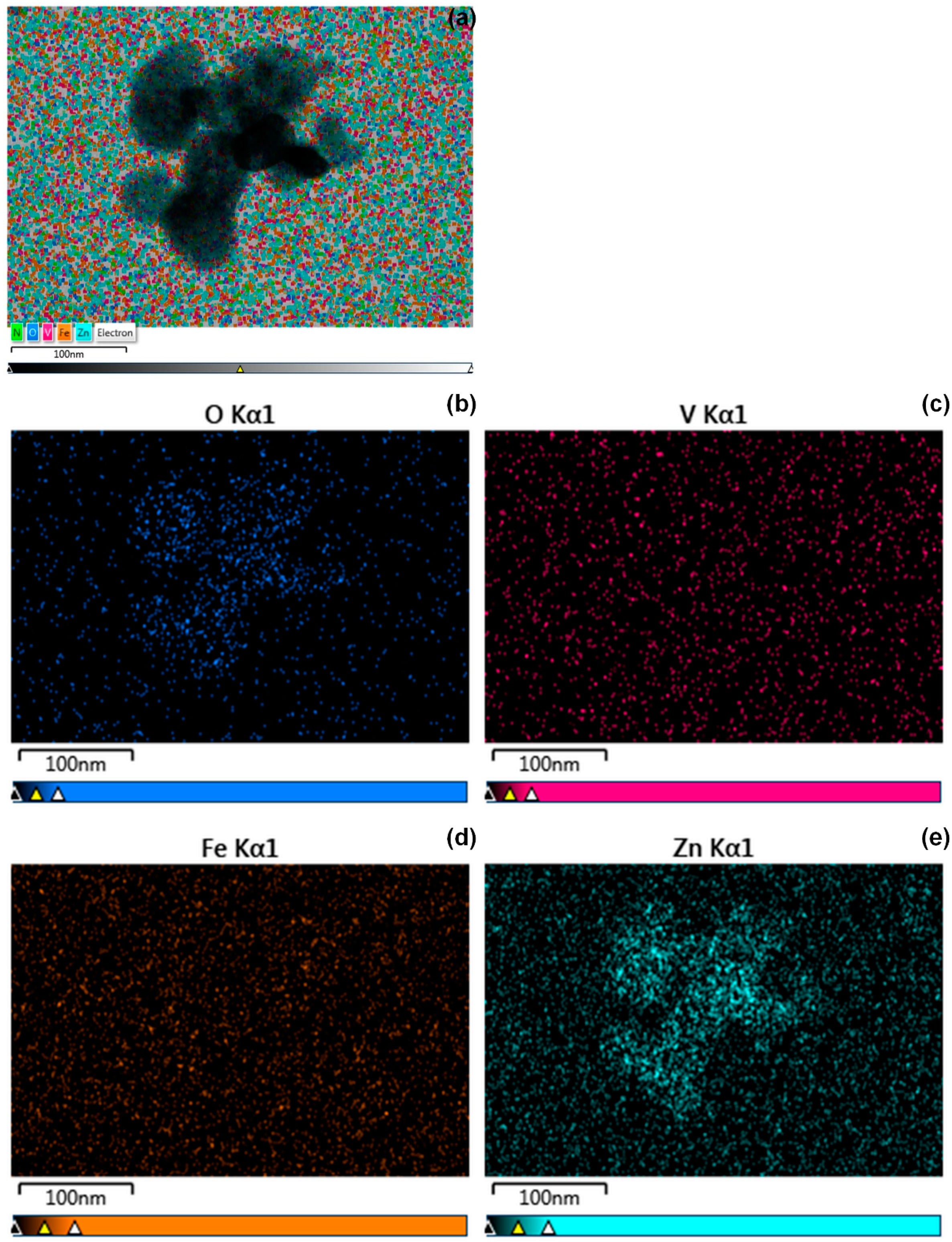 Inorganics 12 00119 g003