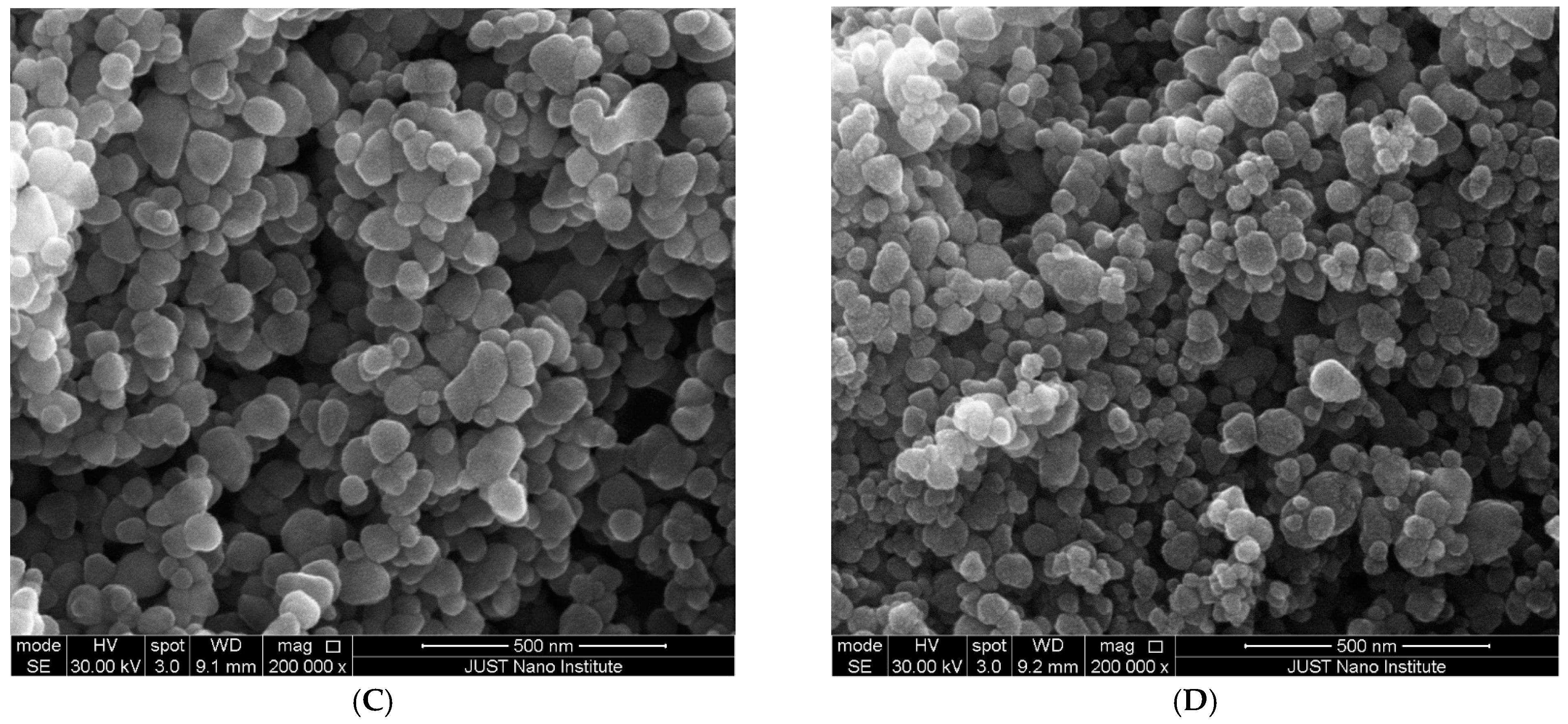 Inorganics 12 00121 g006b