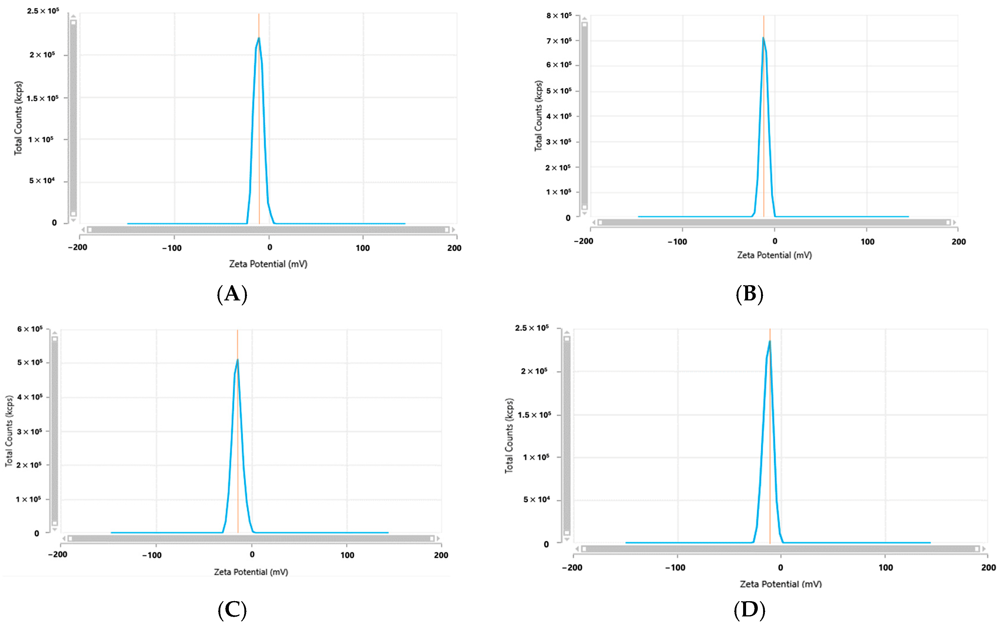 Inorganics 12 00121 g009