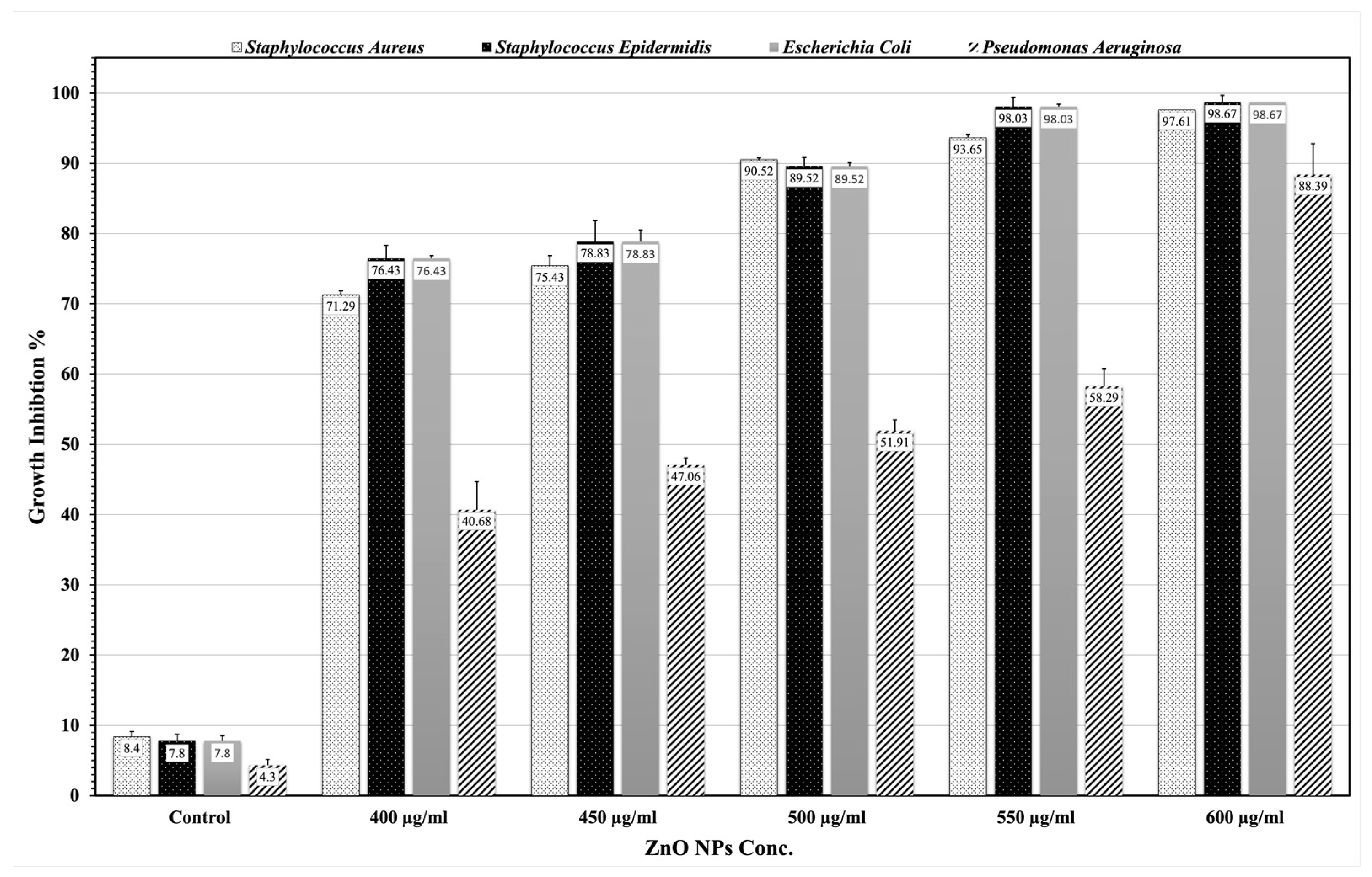 Inorganics 12 00121 g012