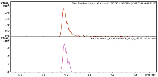 Inorganics 12 00121 g0a1