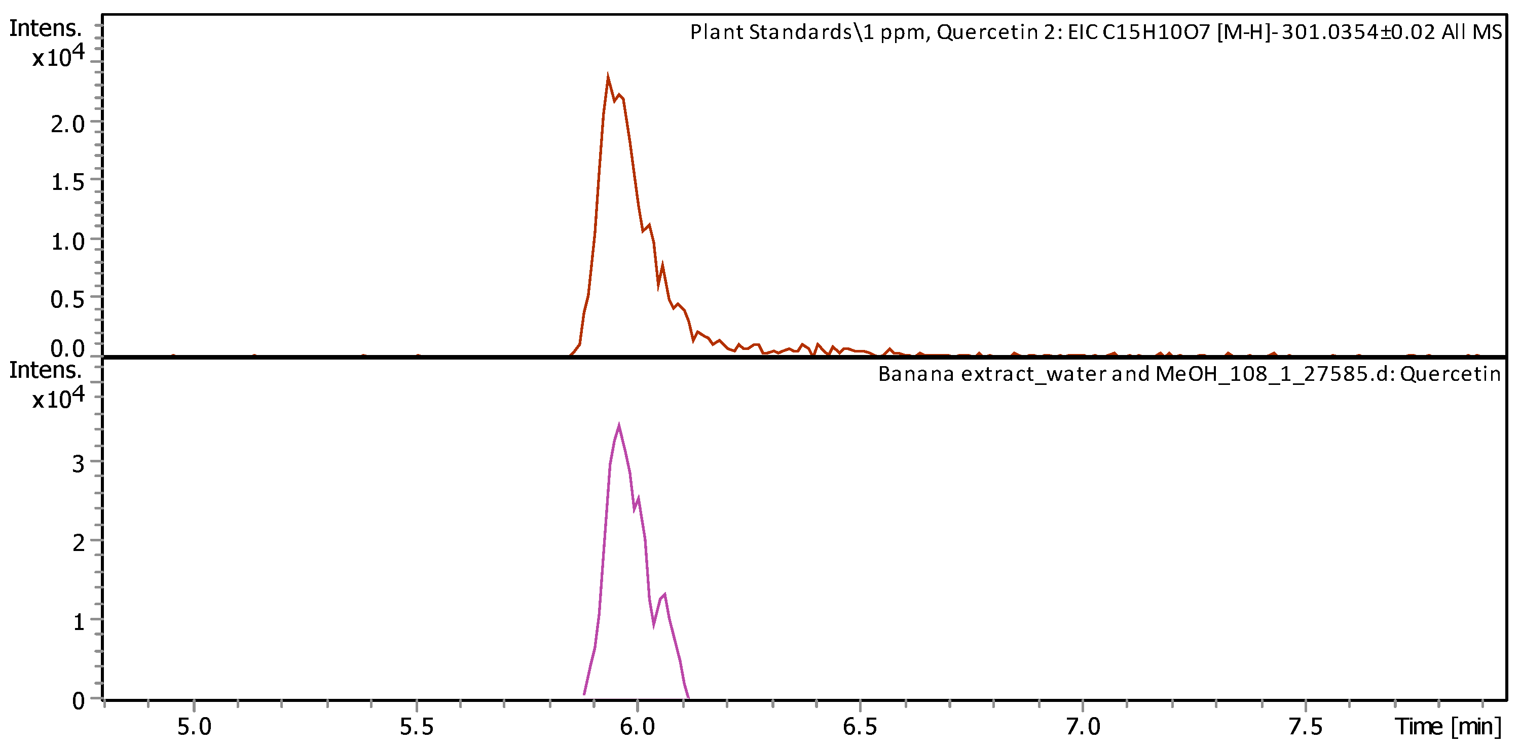 Inorganics 12 00121 g0a1