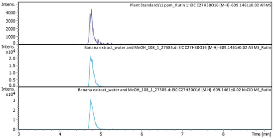 Inorganics 12 00121 g0a2