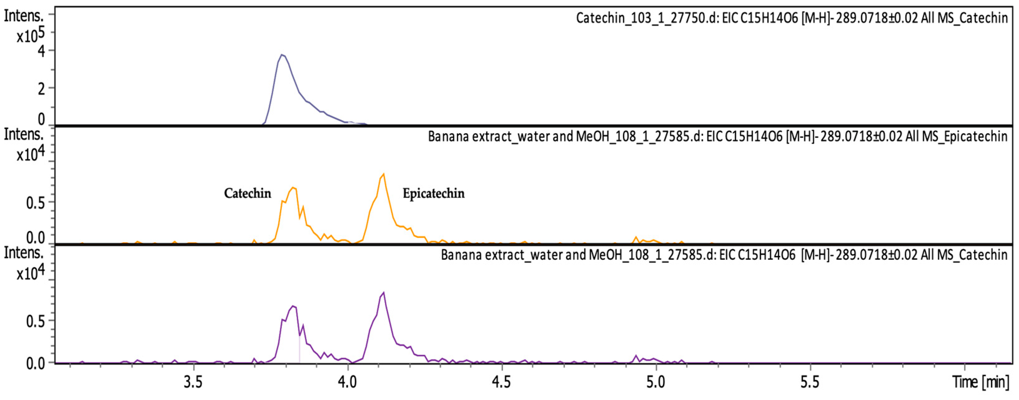 Inorganics 12 00121 g0a3