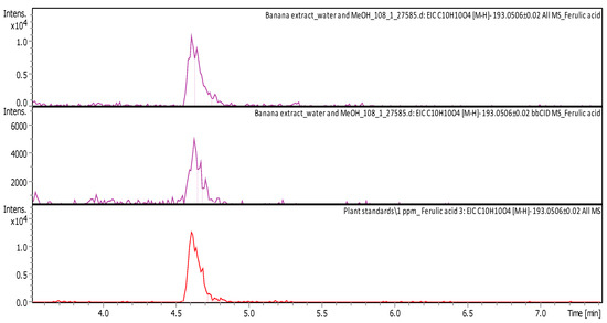 Inorganics 12 00121 g0a4