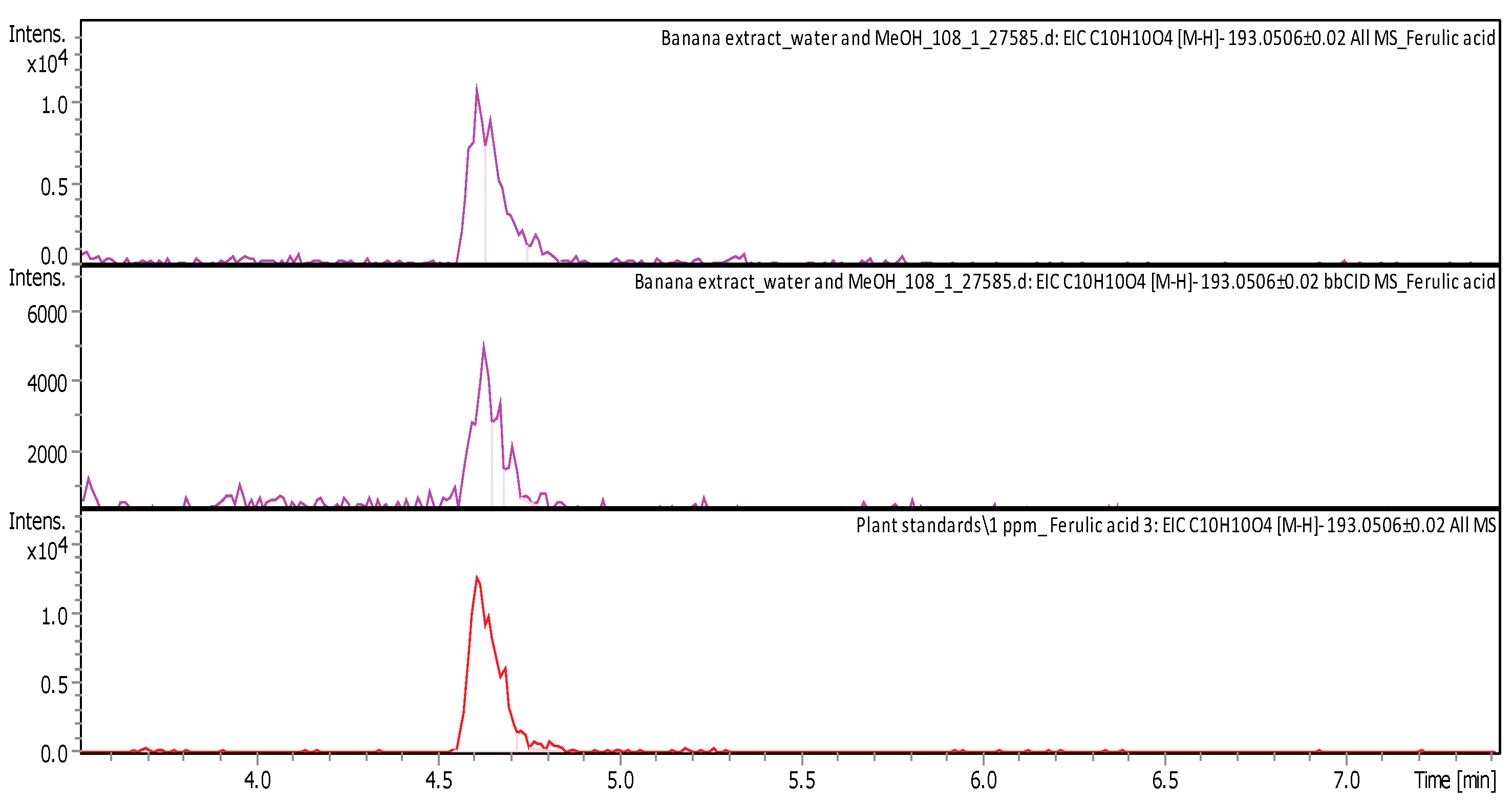 Inorganics 12 00121 g0a4