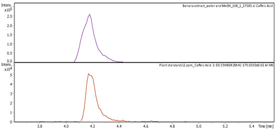 Inorganics 12 00121 g0a5