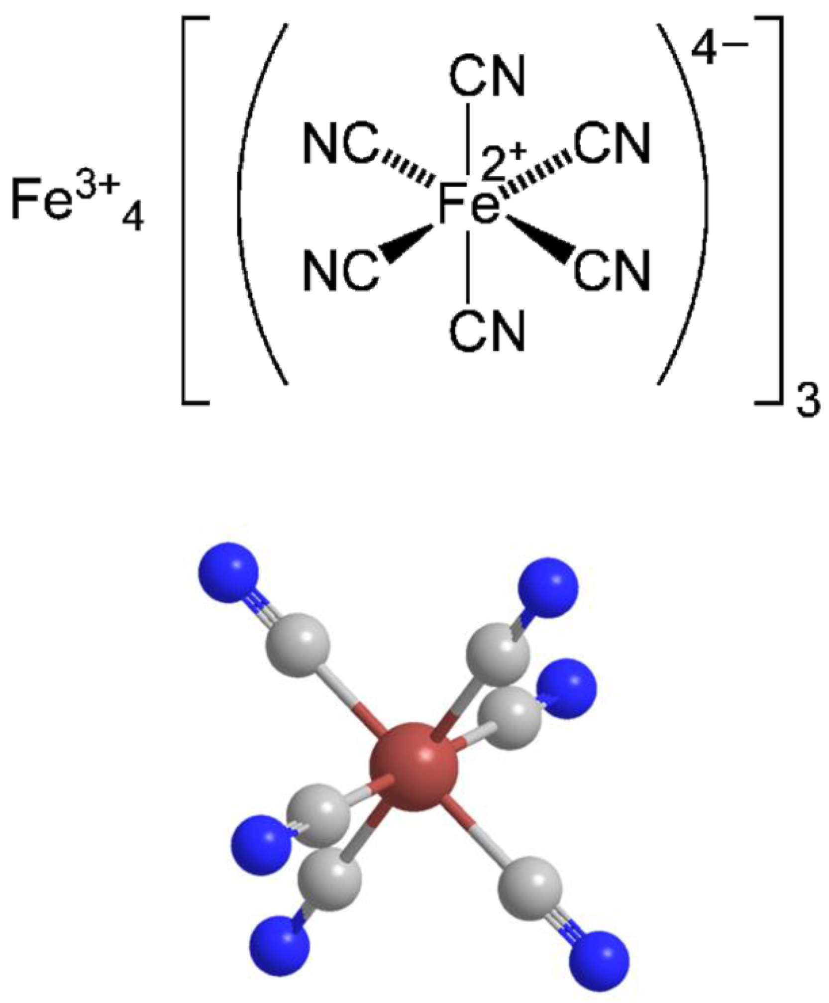 Inorganics 12 00124 g001