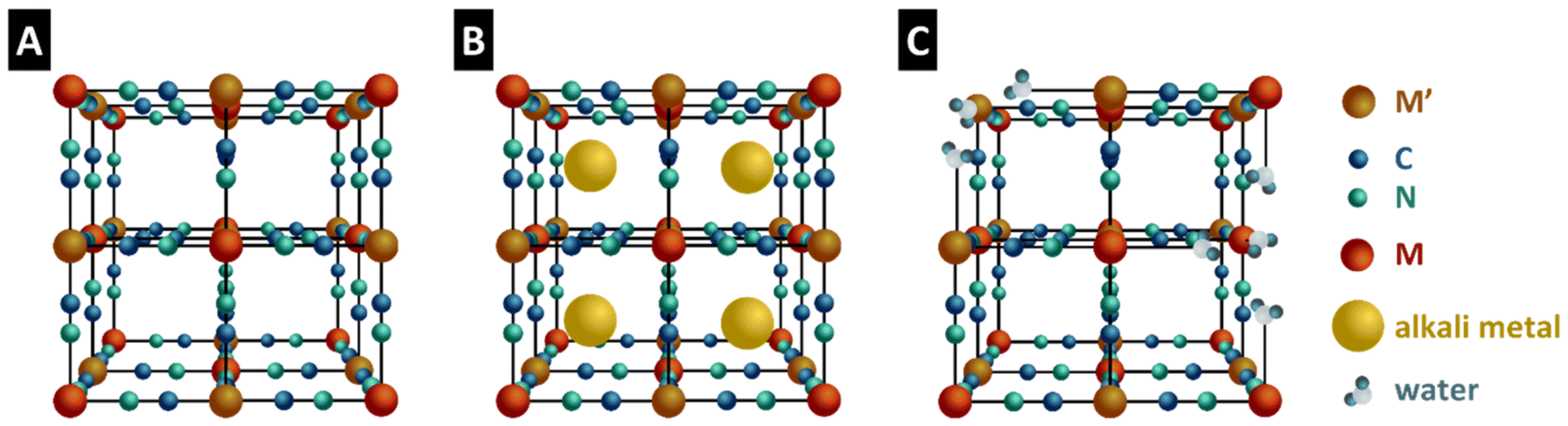 Inorganics 12 00124 g002