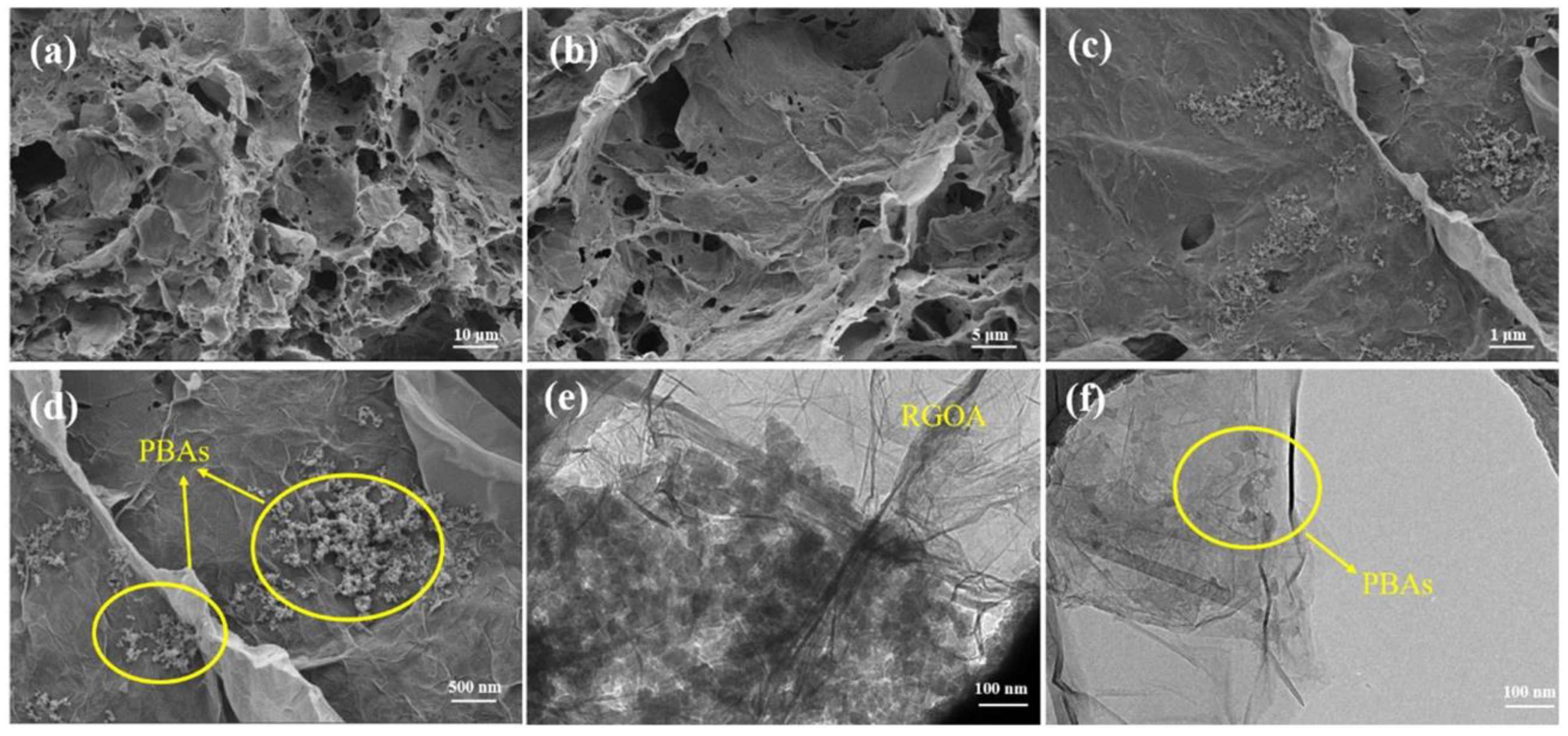 Inorganics 12 00124 g005