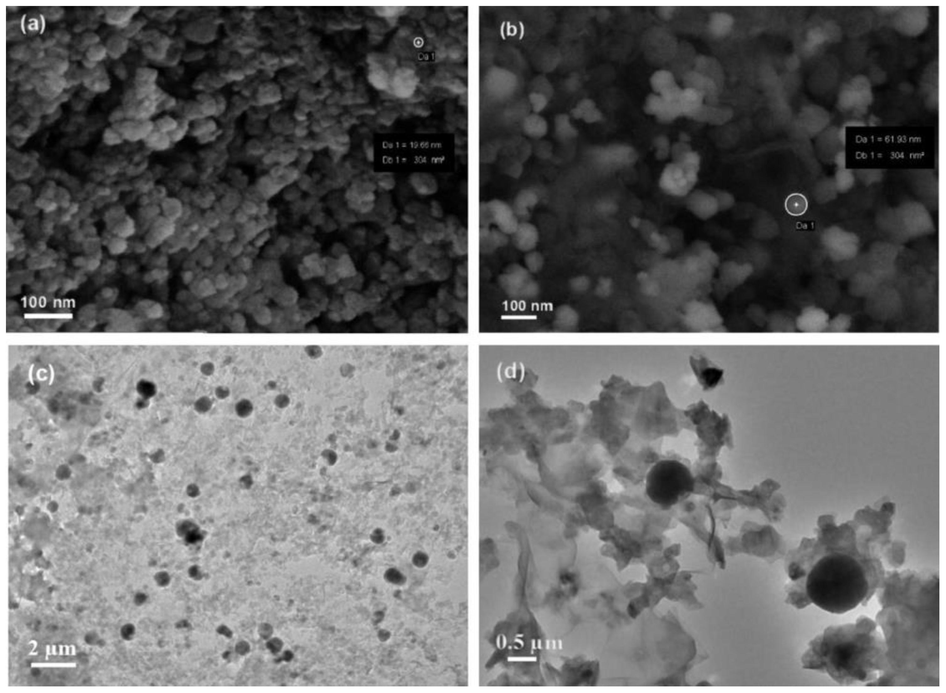 Inorganics 12 00124 g008