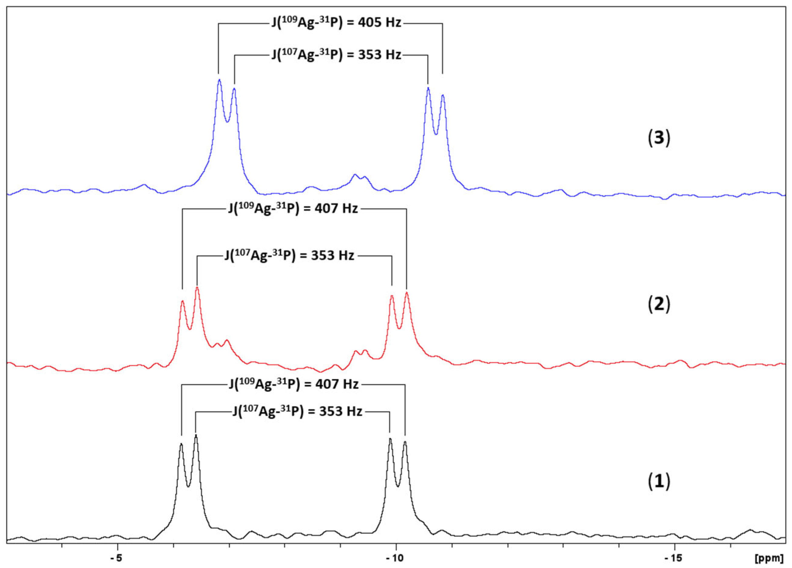 Inorganics 12 00131 g001 Inorganics 12 00131 g001