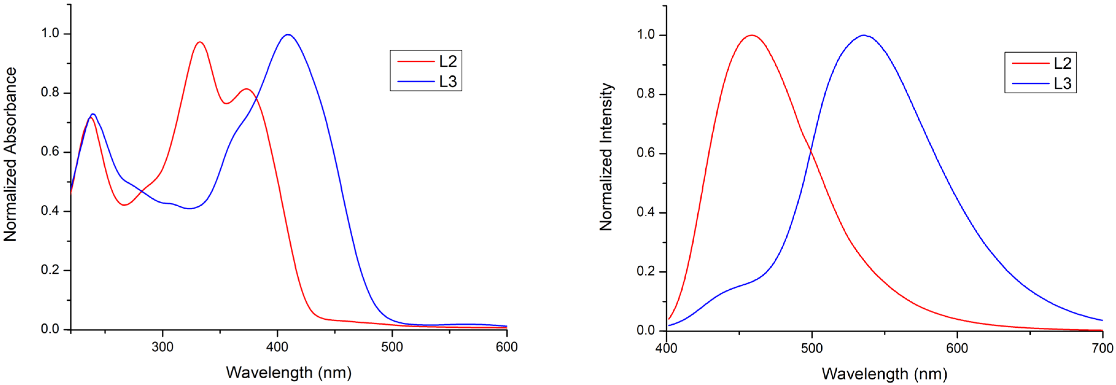 Inorganics 12 00131 g002 Inorganics 12 00131 g002