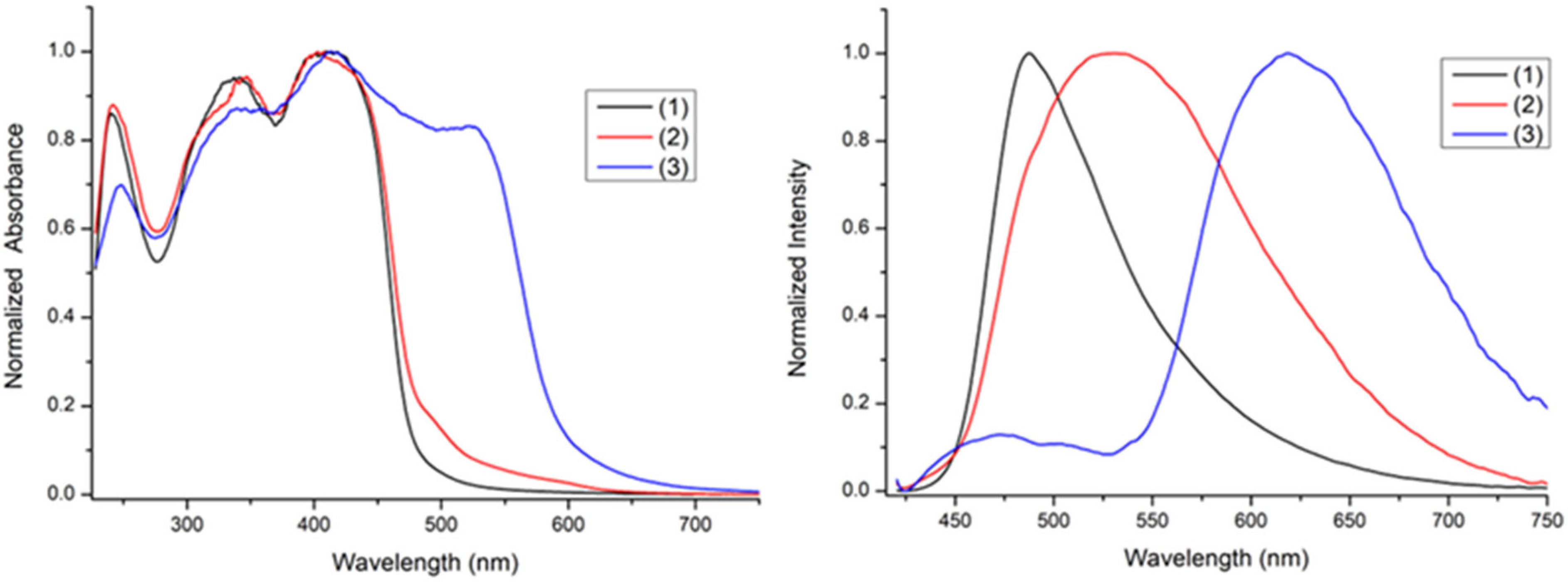 Inorganics 12 00131 g004 Inorganics 12 00131 g004
