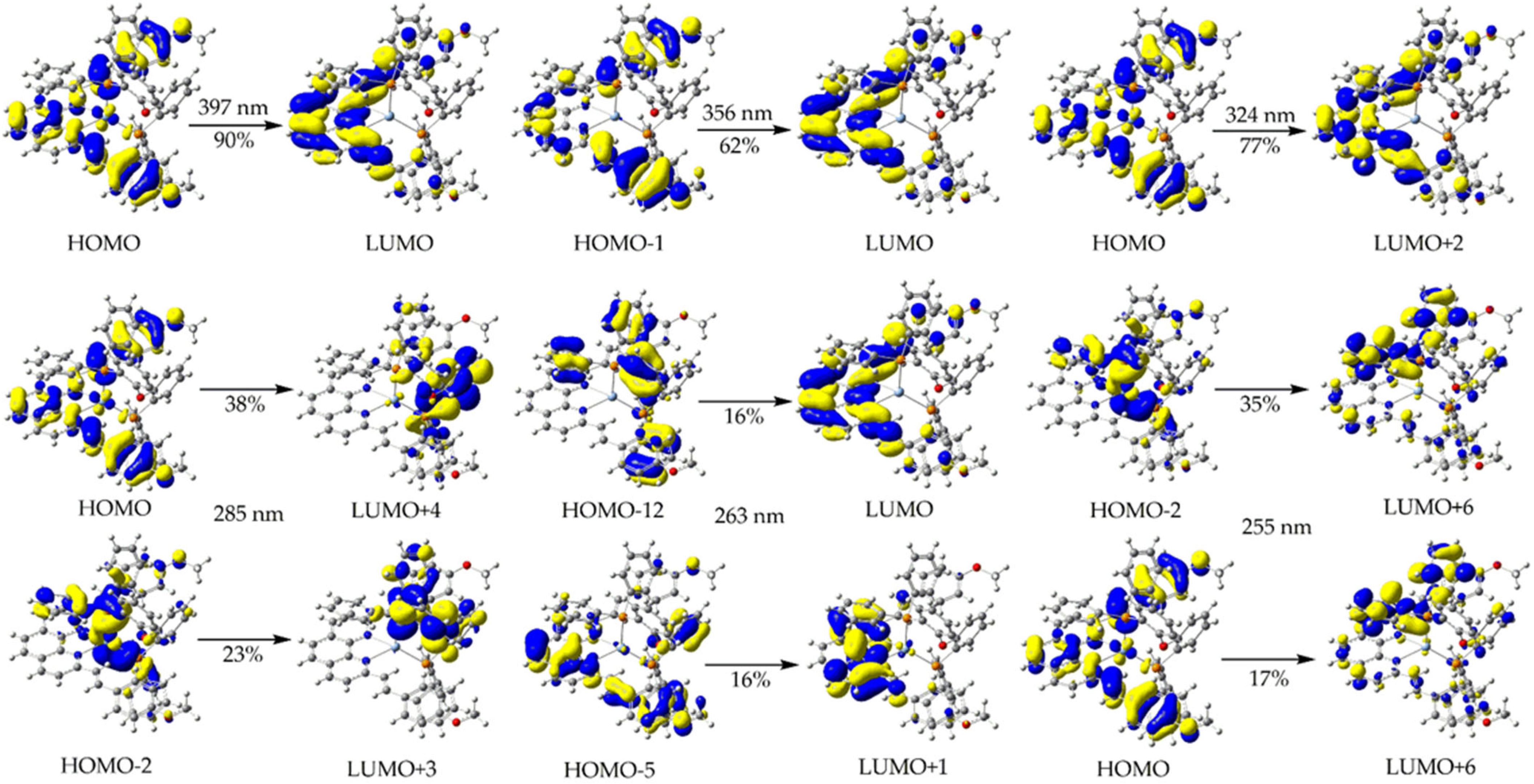 Inorganics 12 00131 g009 Inorganics 12 00131 g009