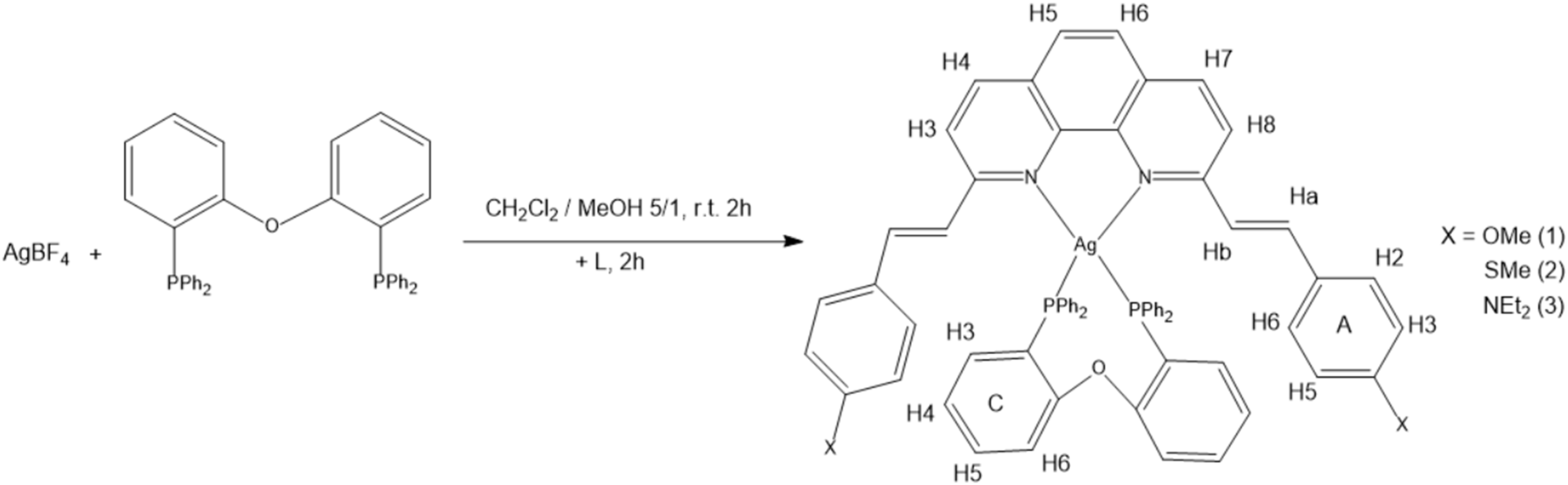 Inorganics 12 00131 sch001 Inorganics 12 00131 sch001