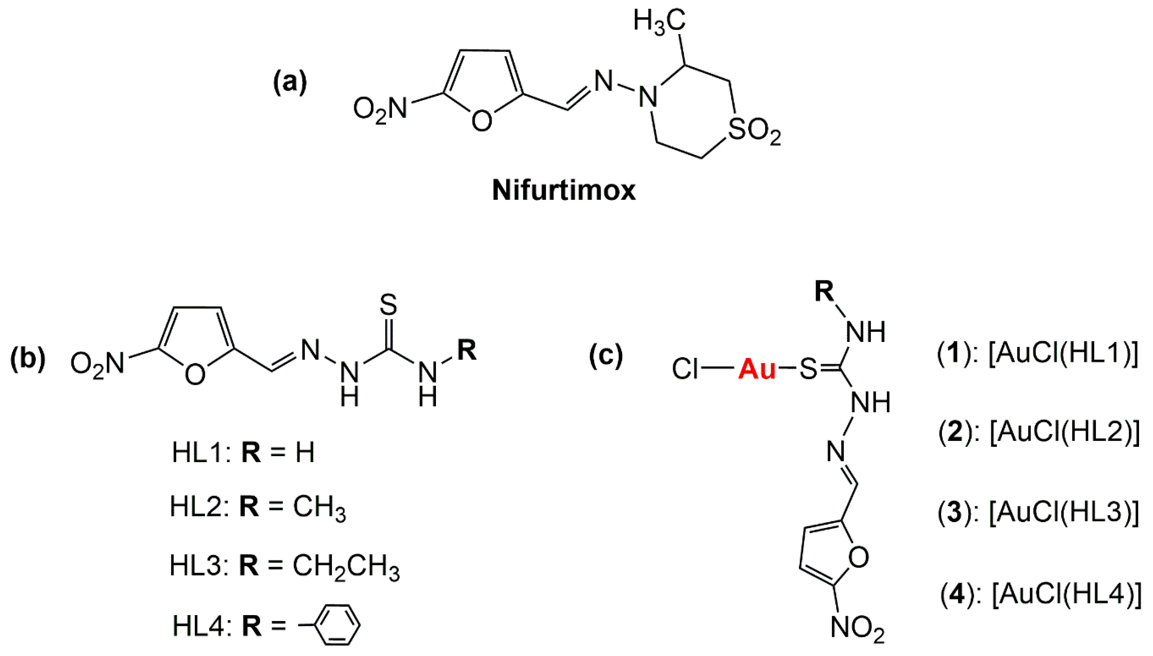 Inorganics 12 00133 g001