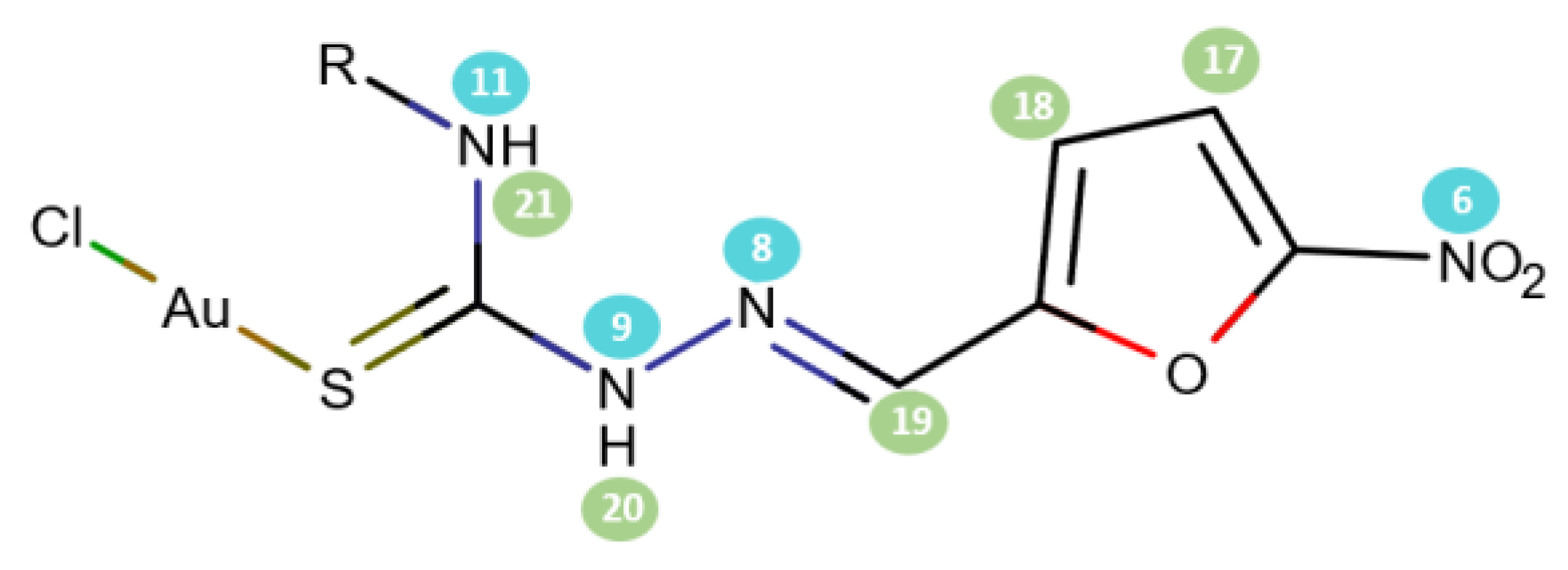 Inorganics 12 00133 g004