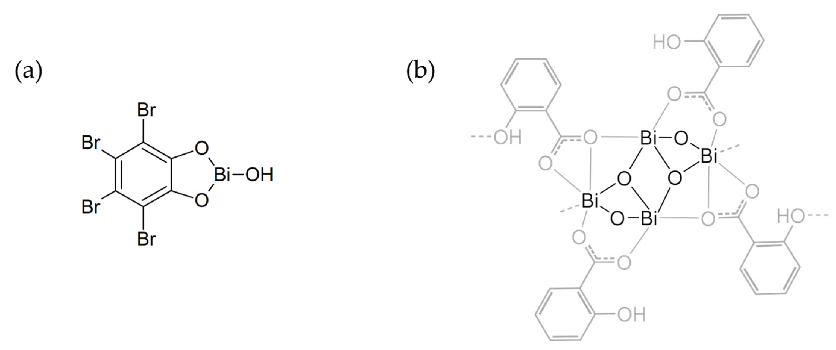 Inorganics 12 00135 g001