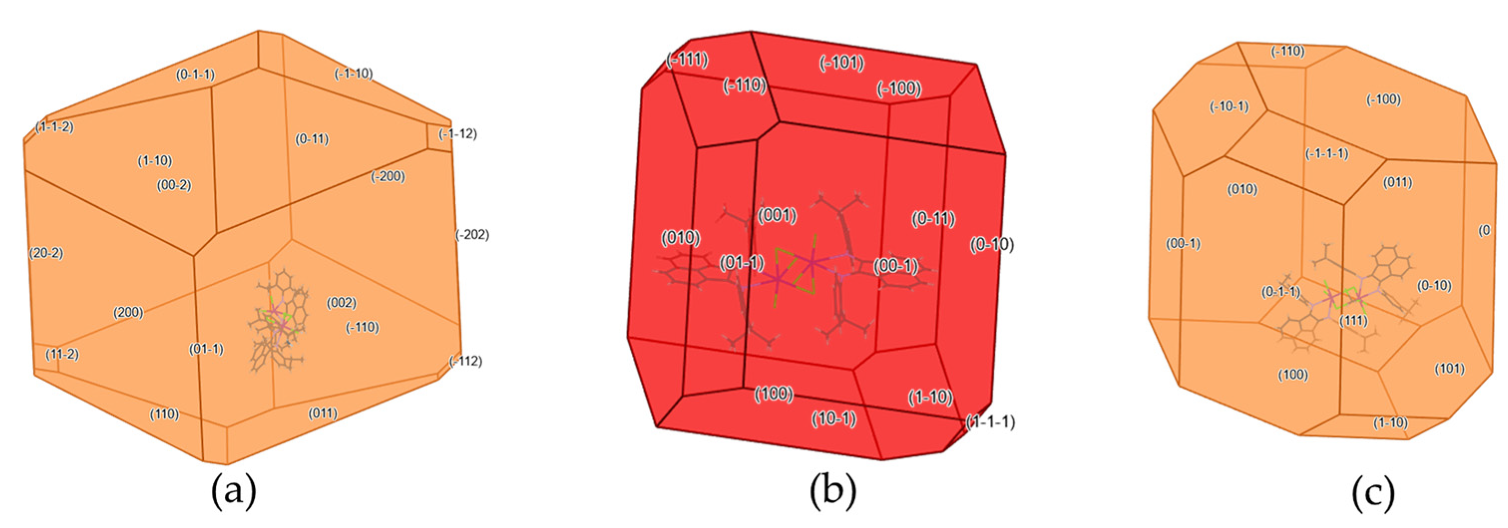Inorganics 12 00135 g004