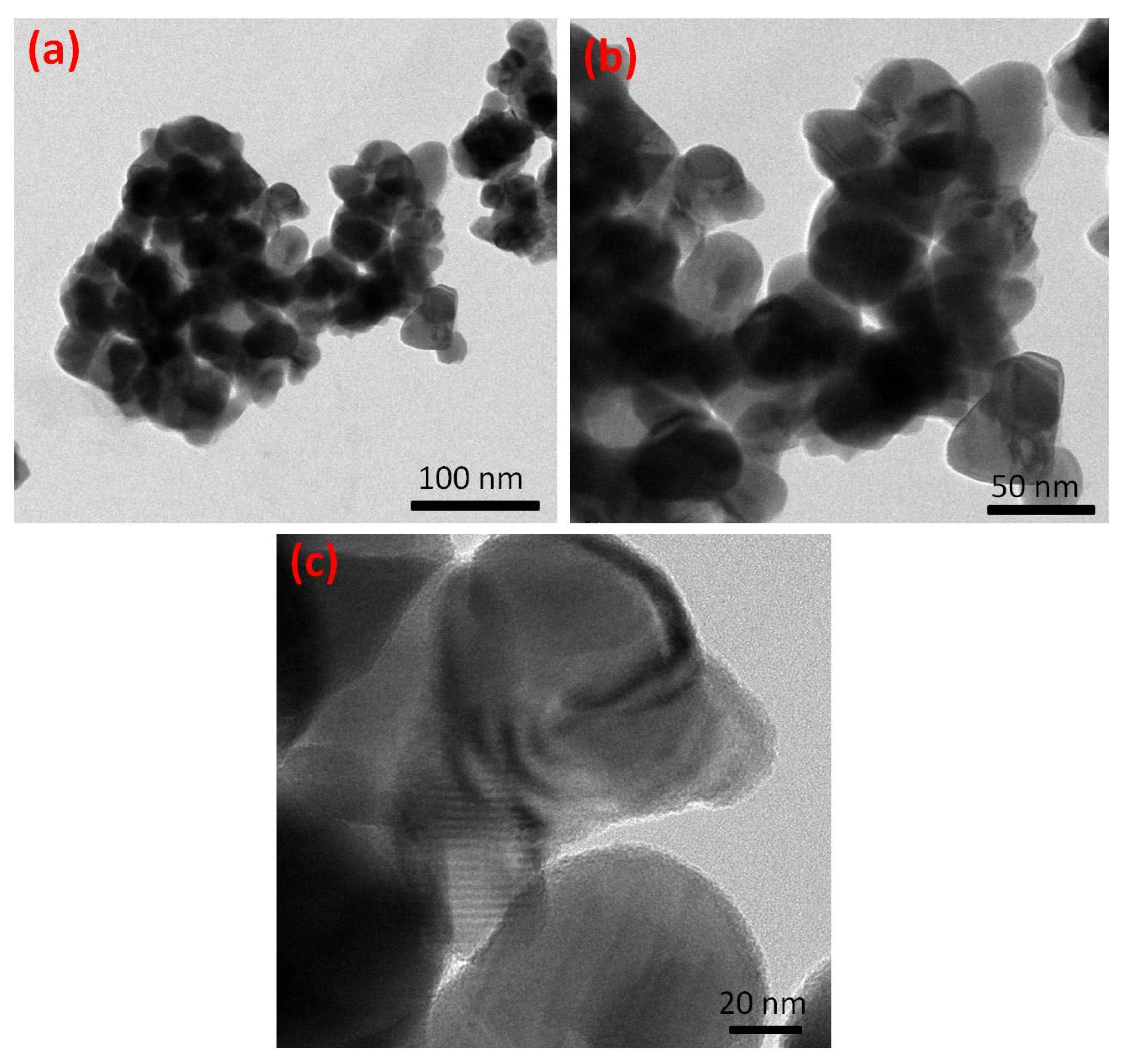 Inorganics 12 00142 g004