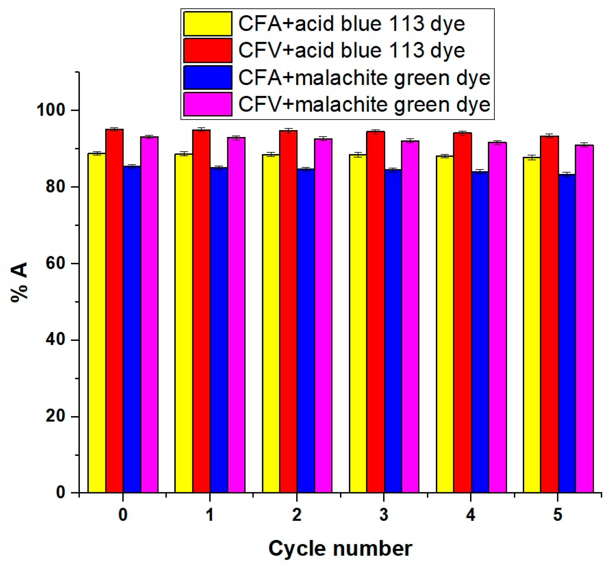 Inorganics 12 00143 g014