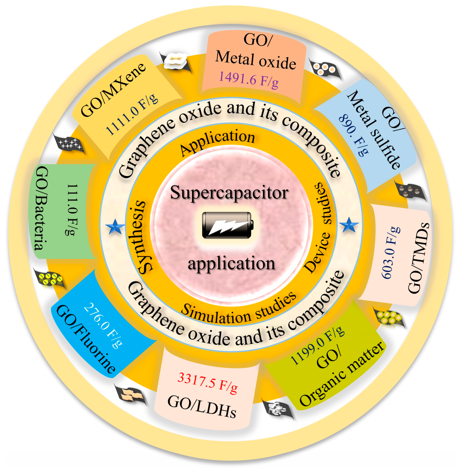 Inorganics 12 00145 g002