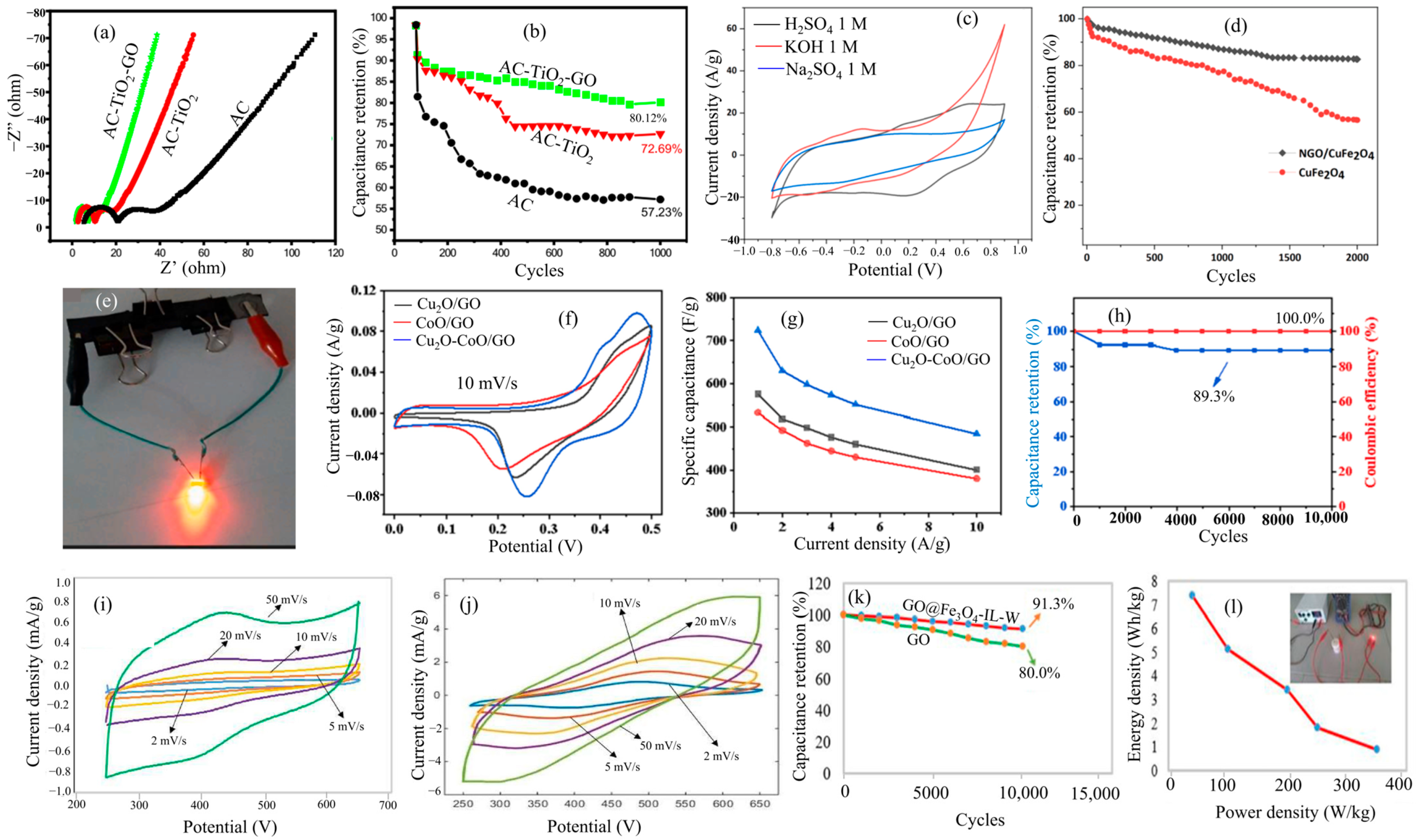 Inorganics 12 00145 g007