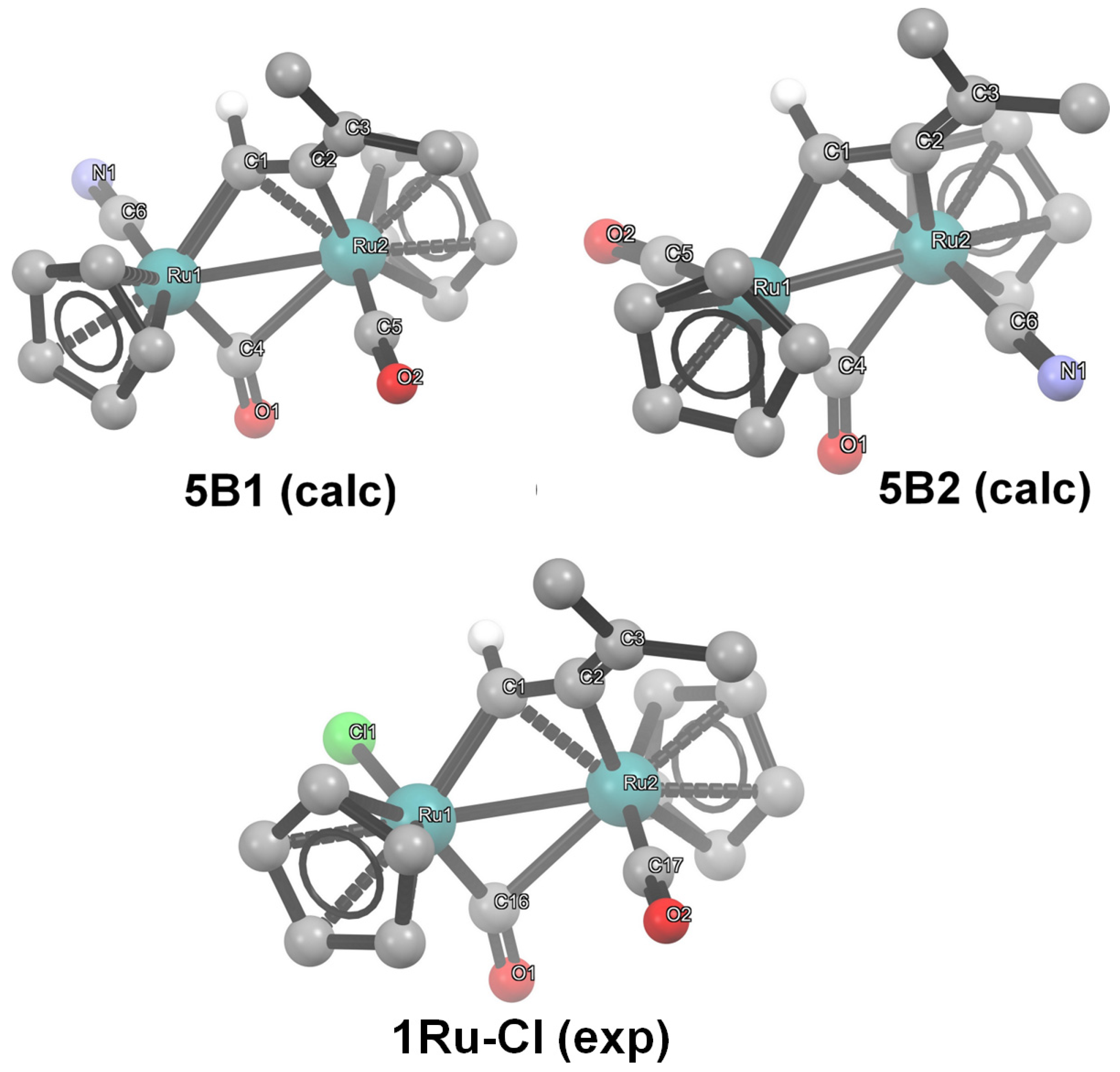 Inorganics 12 00147 g002