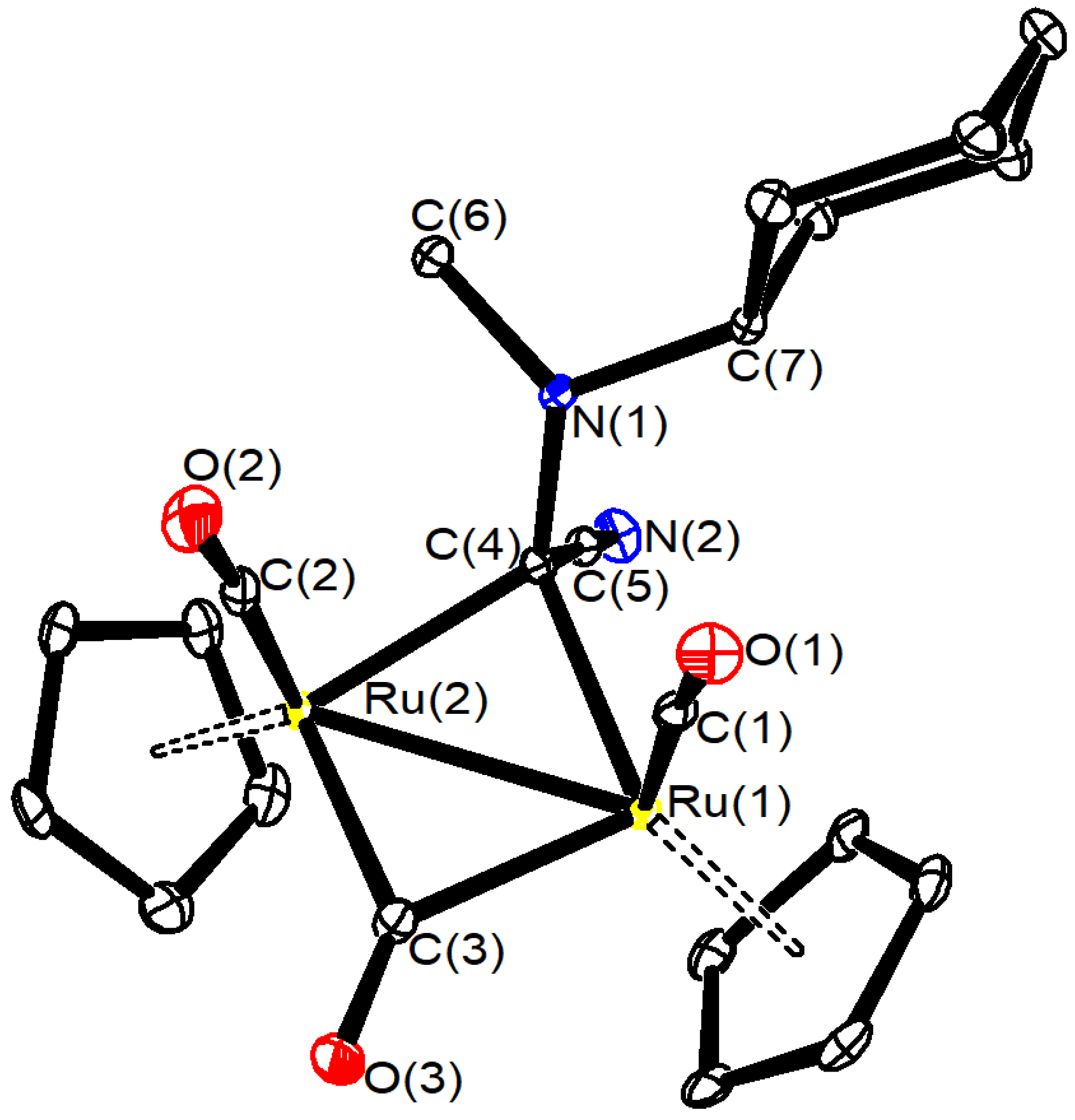 Inorganics 12 00147 g004
