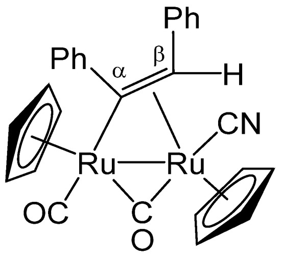 Inorganics 12 00147 g007