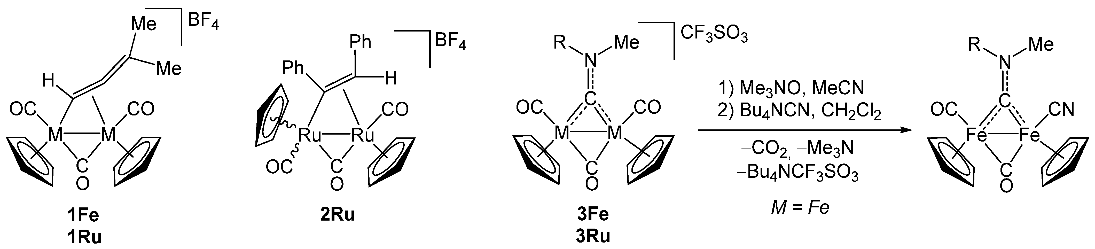 Inorganics 12 00147 sch001