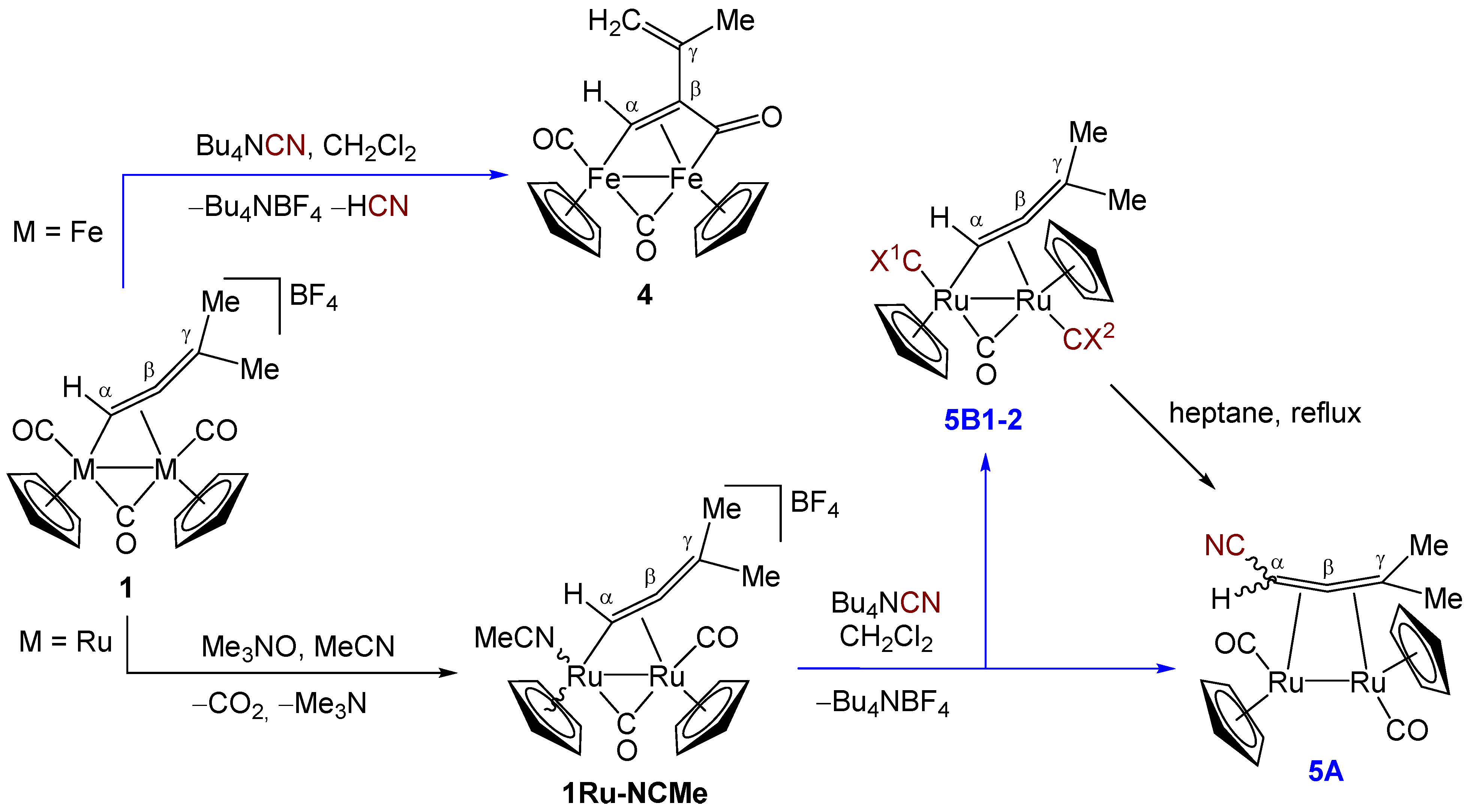 Inorganics 12 00147 sch002
