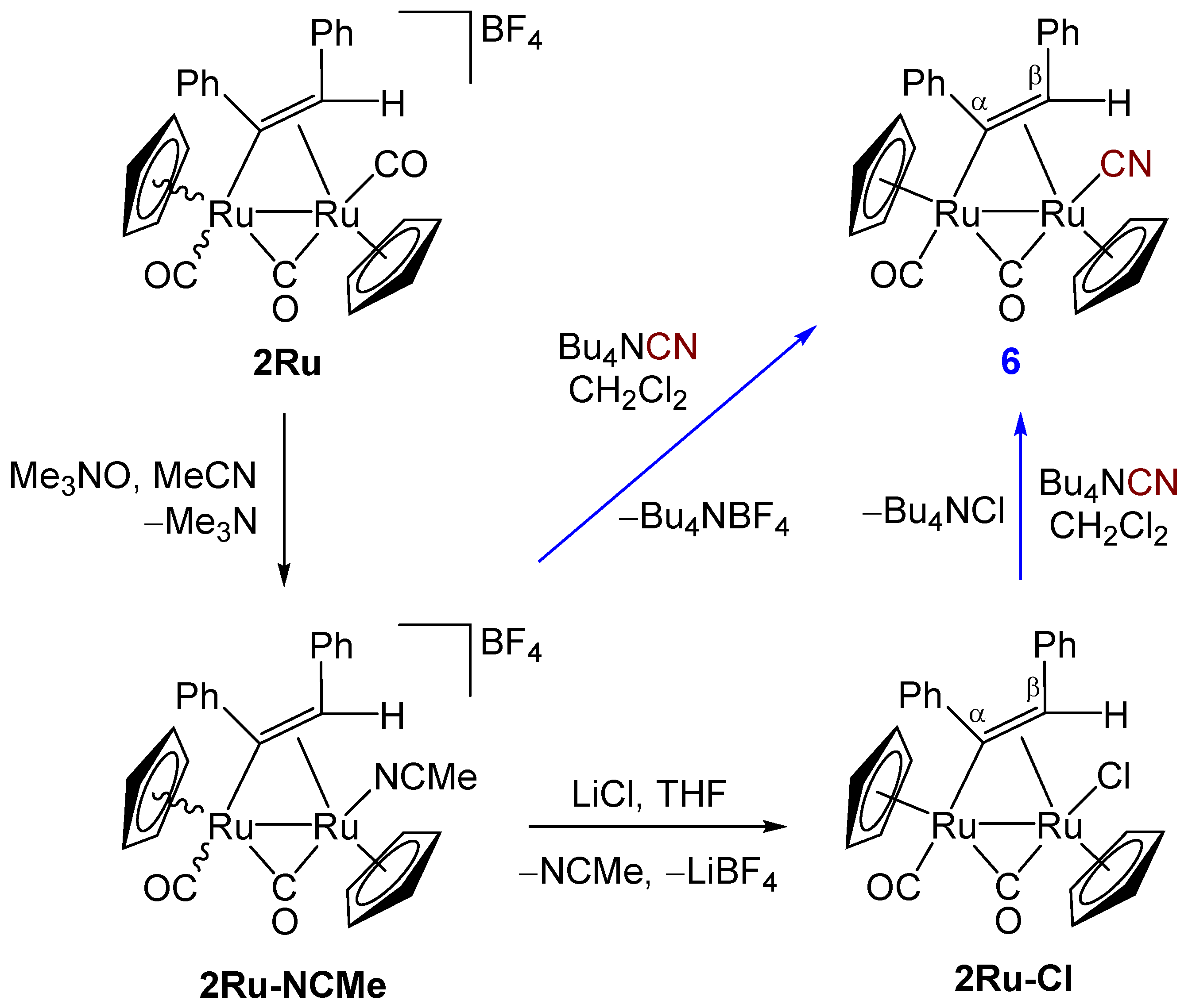 Inorganics 12 00147 sch003