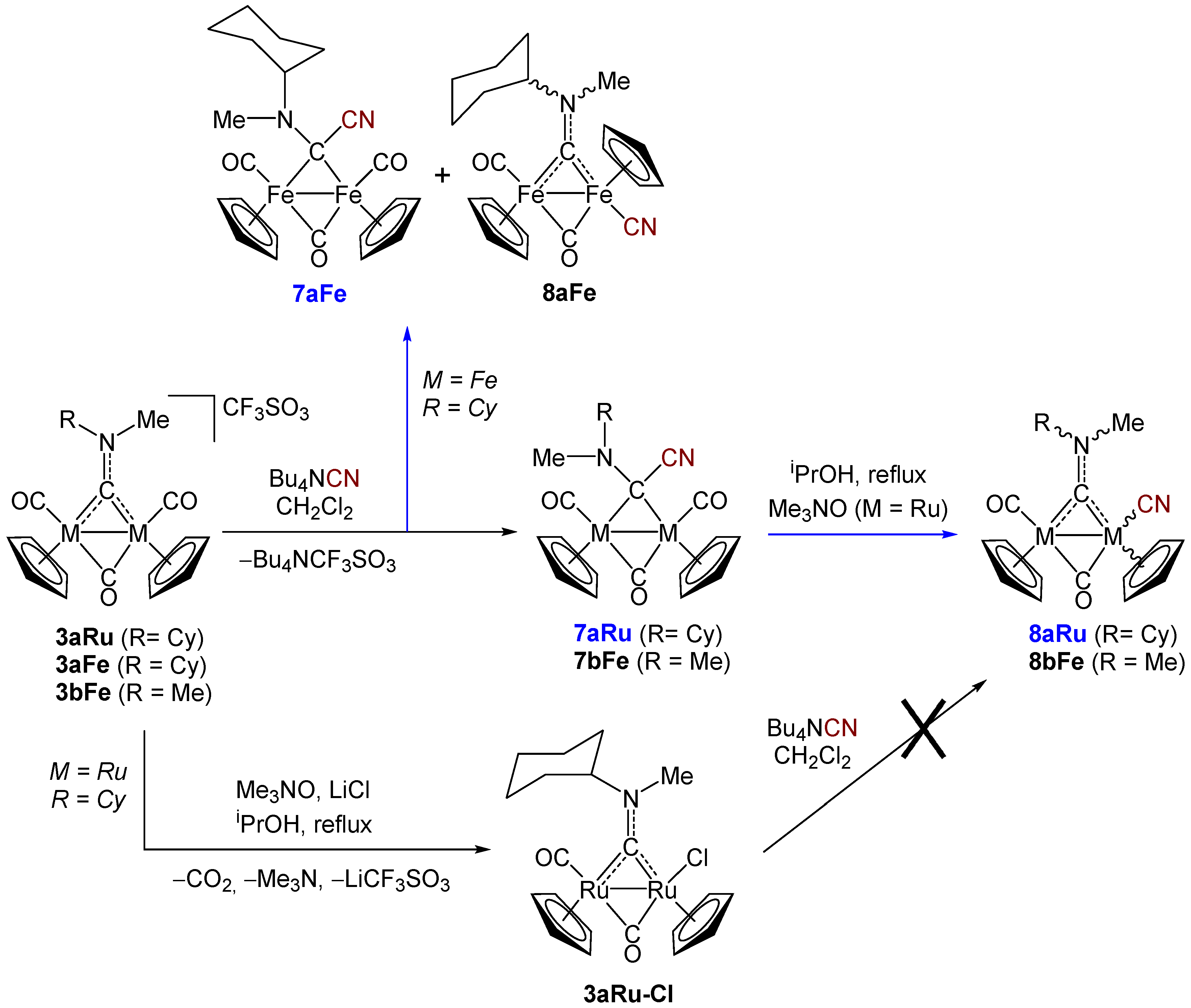Inorganics 12 00147 sch004