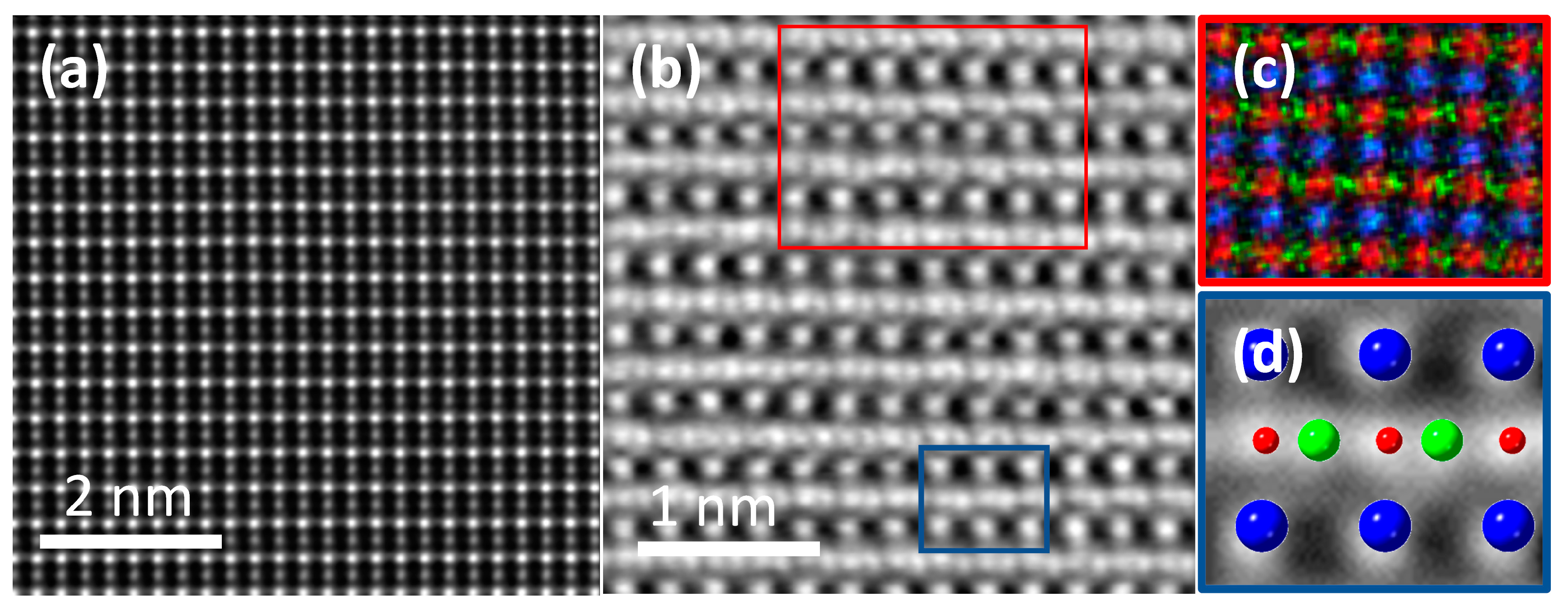 Inorganics 12 00151 g006