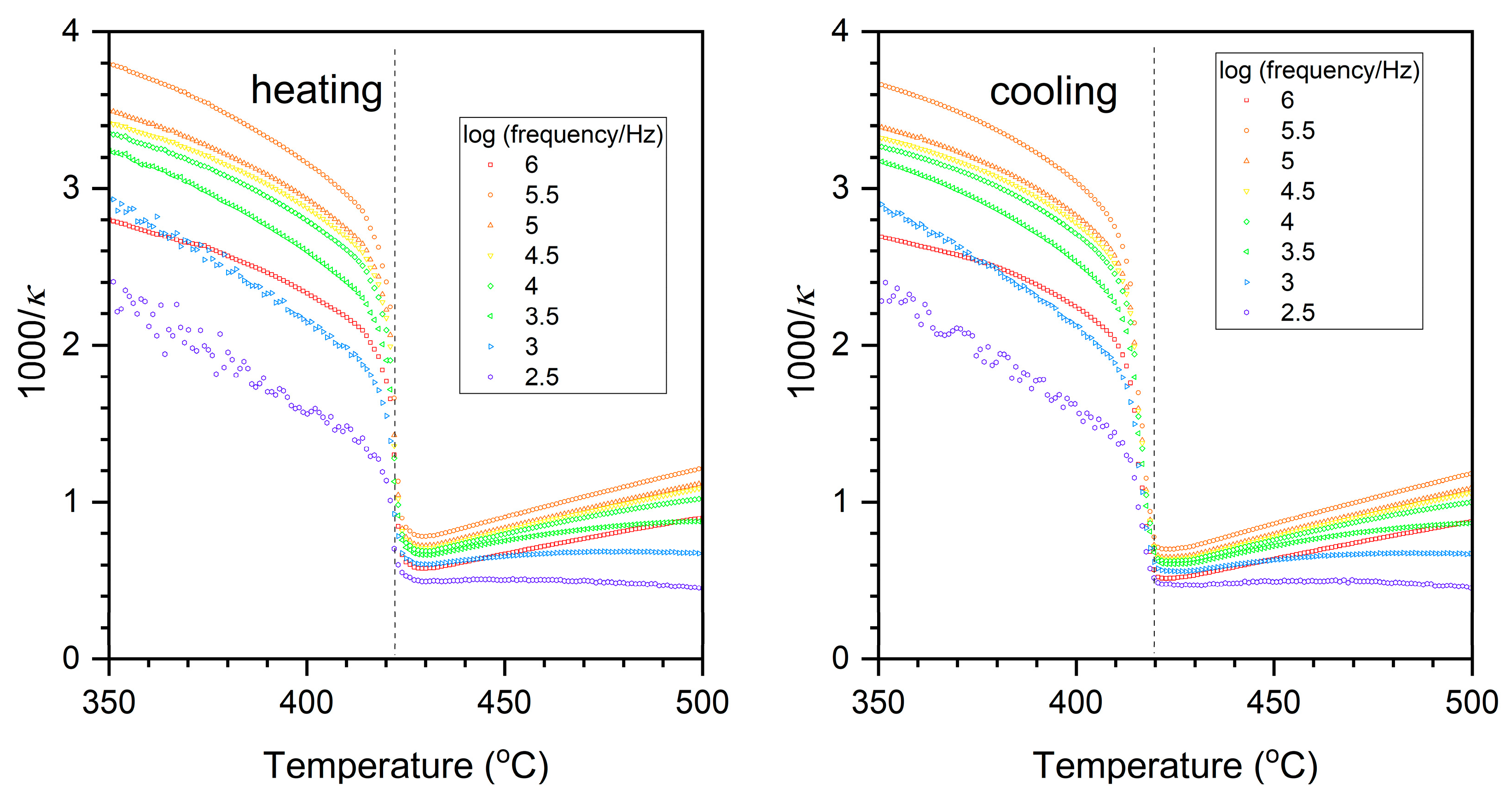 Inorganics 12 00151 g014