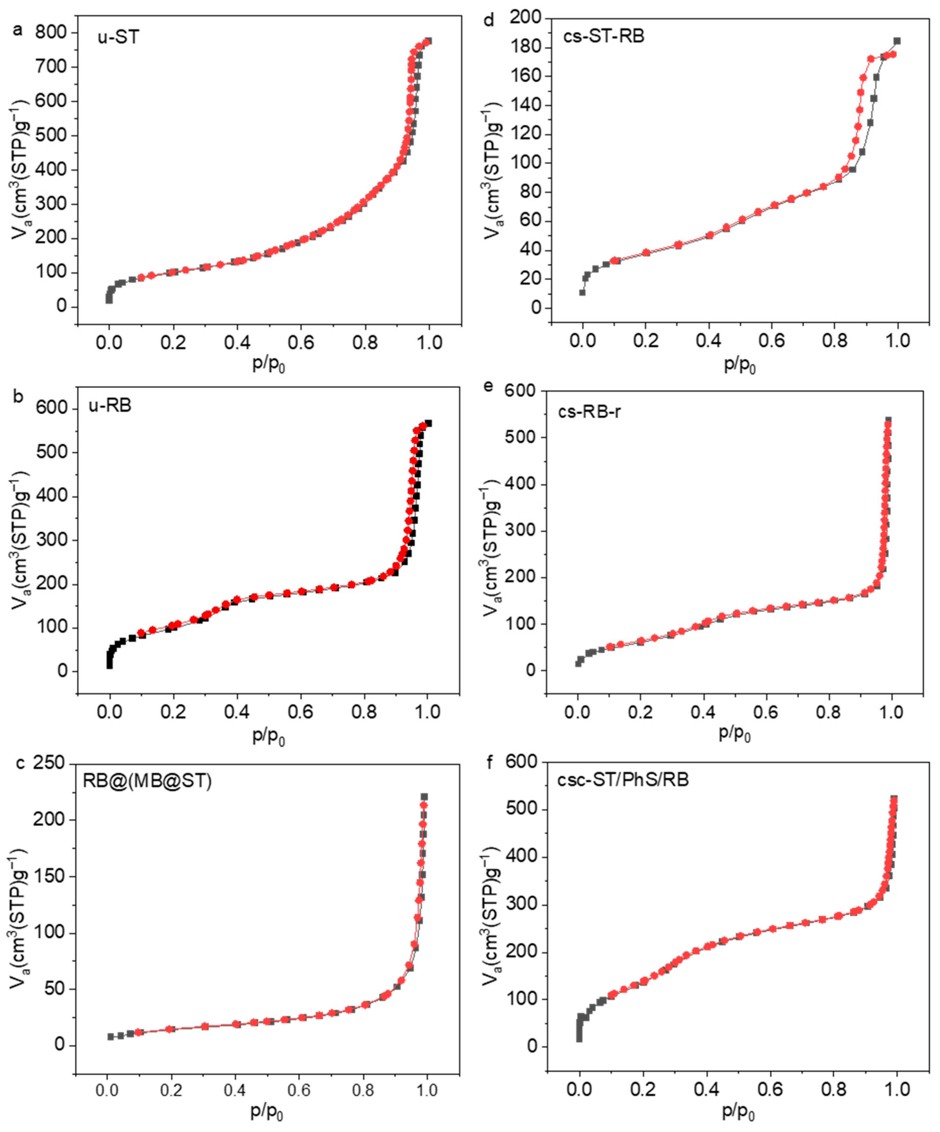 Inorganics 12 00155 g003