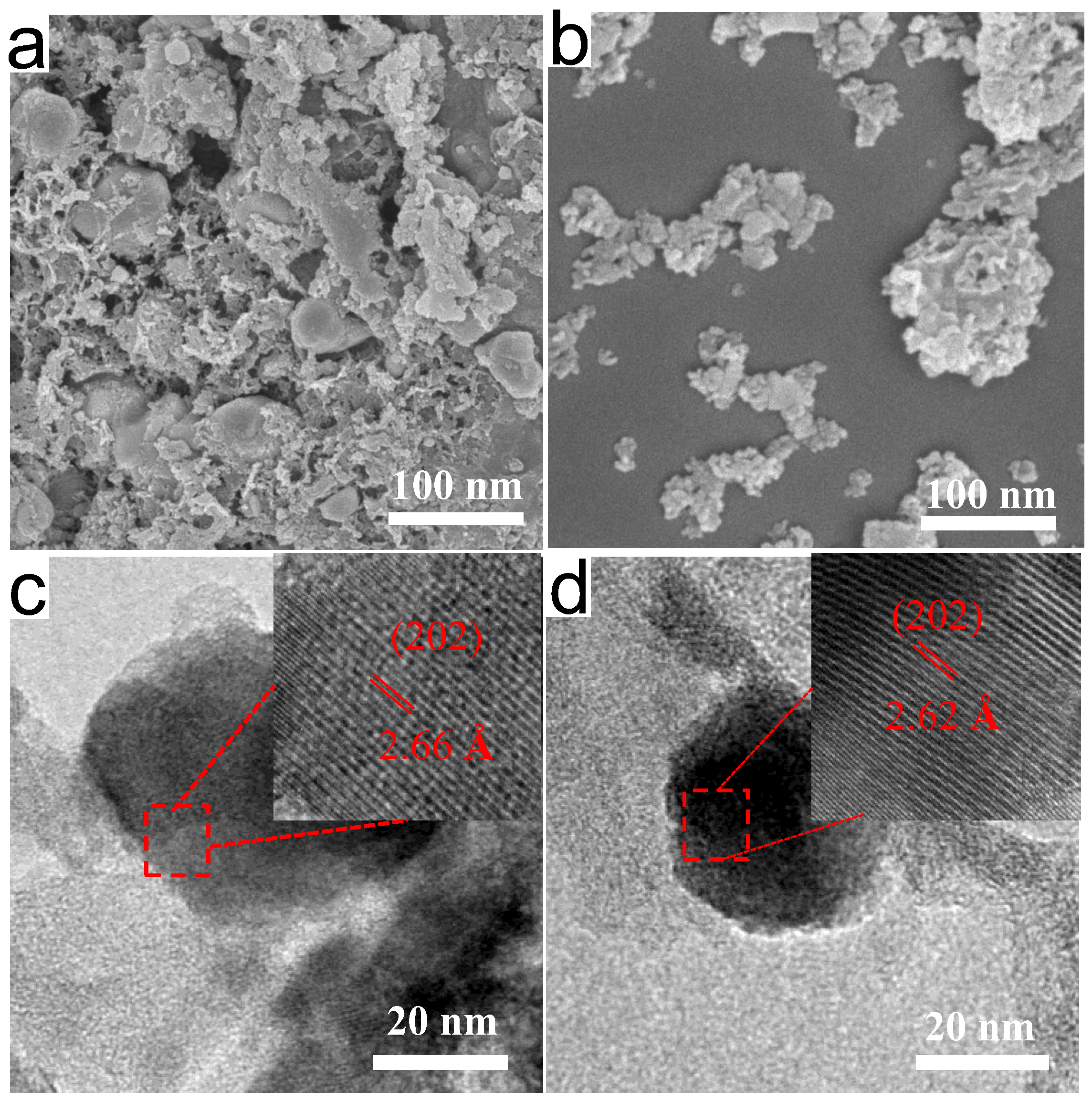 Inorganics 12 00165 g002
